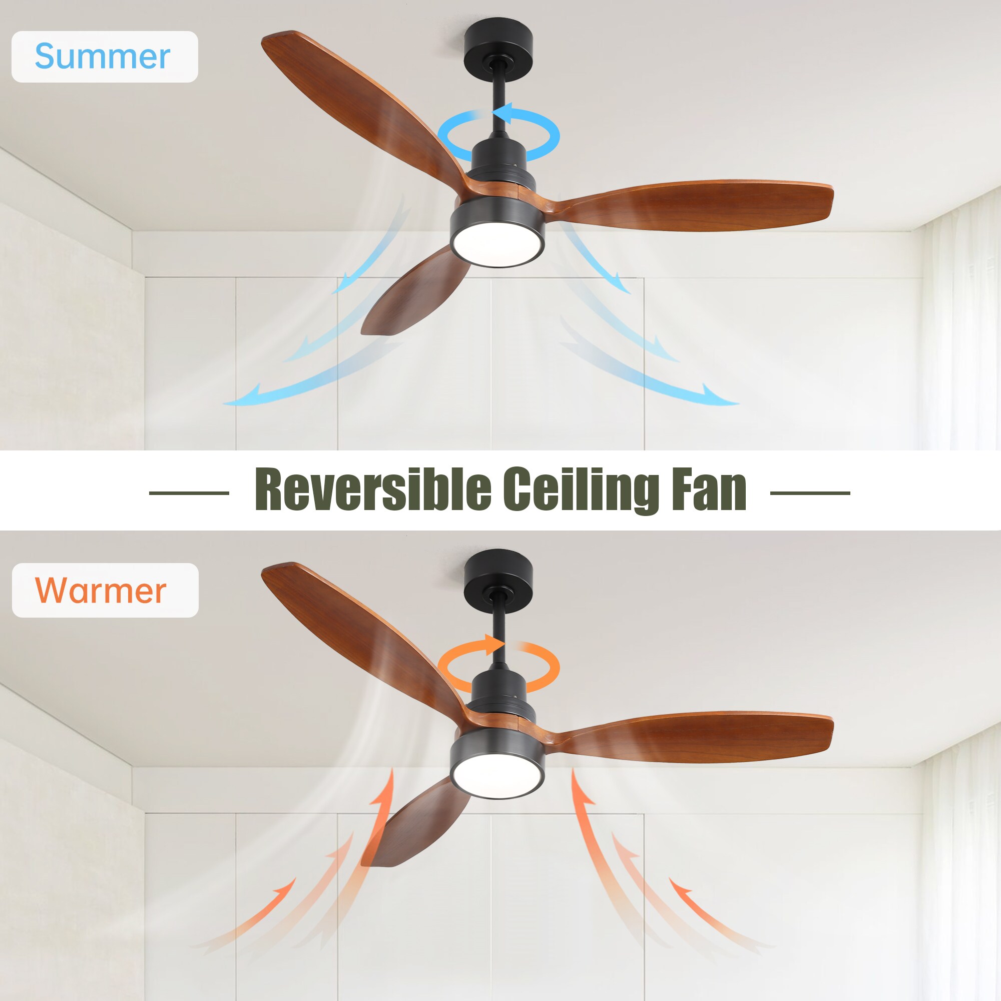 Blisstyle CLF134 Ceiling-Fans - View #3