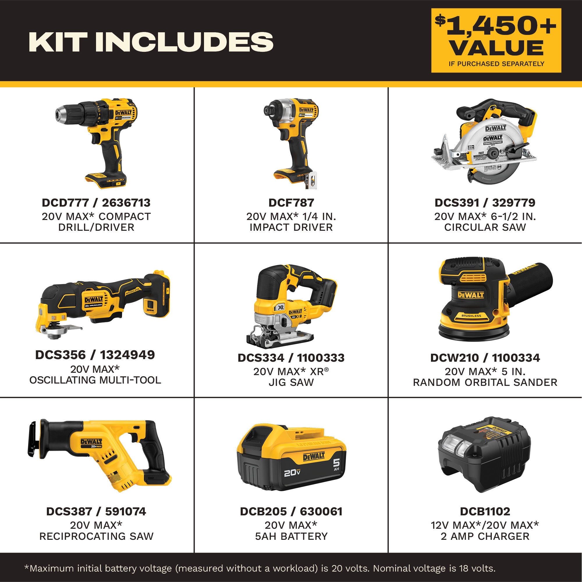 DEWALT DCK751P1 Combo-Kits - View #2