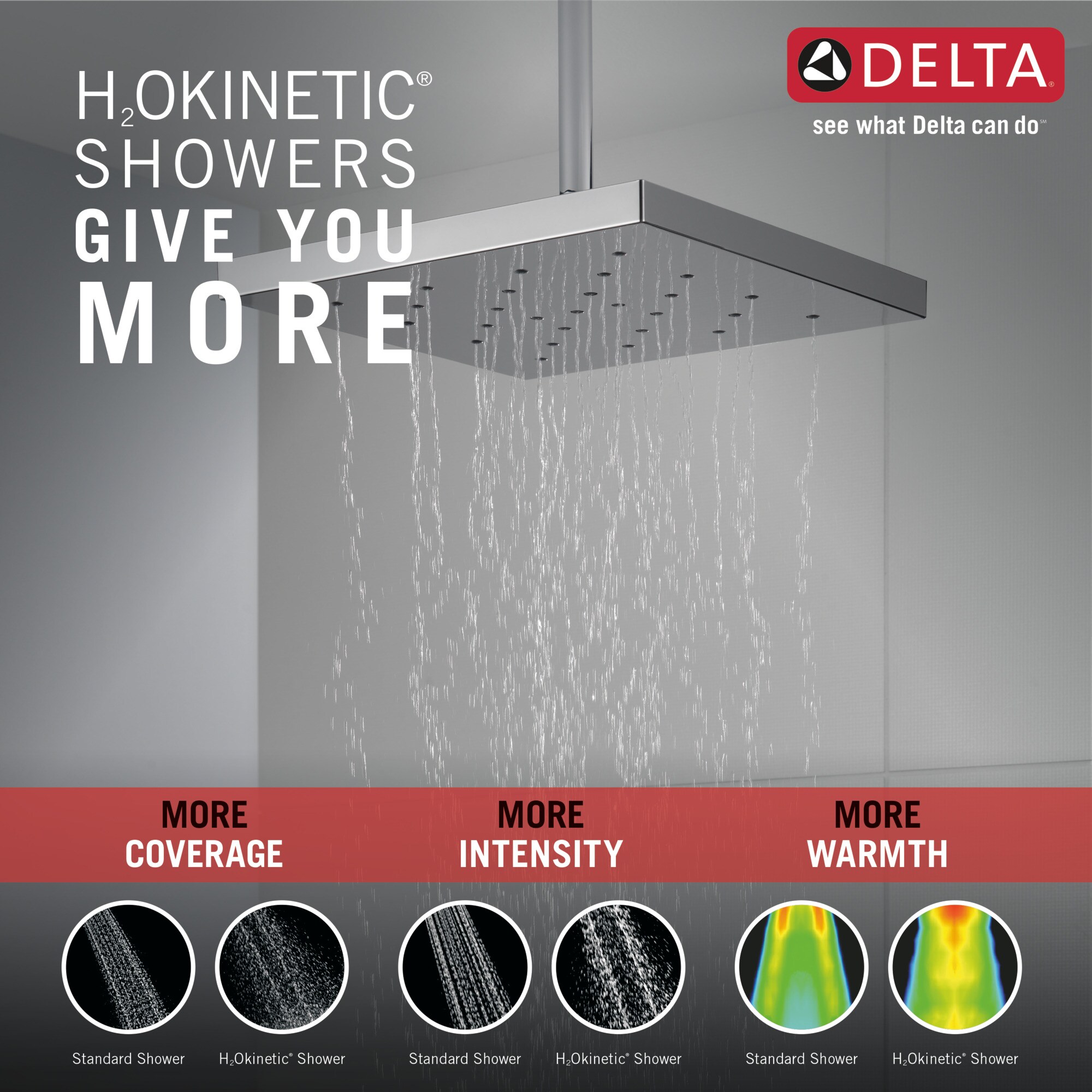 Delta 52161-RB Fixed-Showerhead - View #6