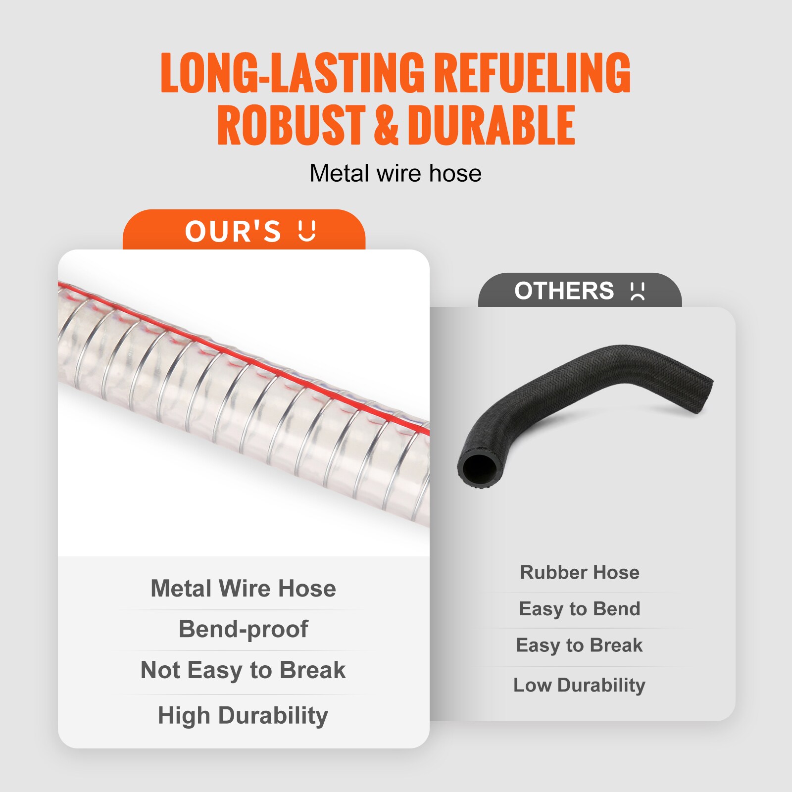 VEVOR SCSLJYCSL16301613V0 Dump-Cart - View #4