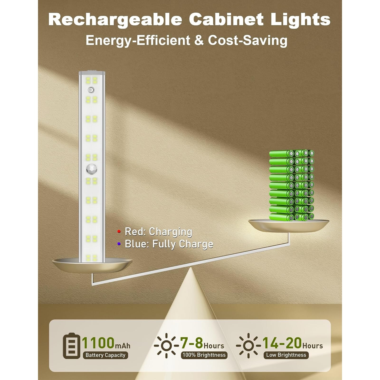 Slagawa LULIN-83648C Led-Cabinet-Lighting - View #6