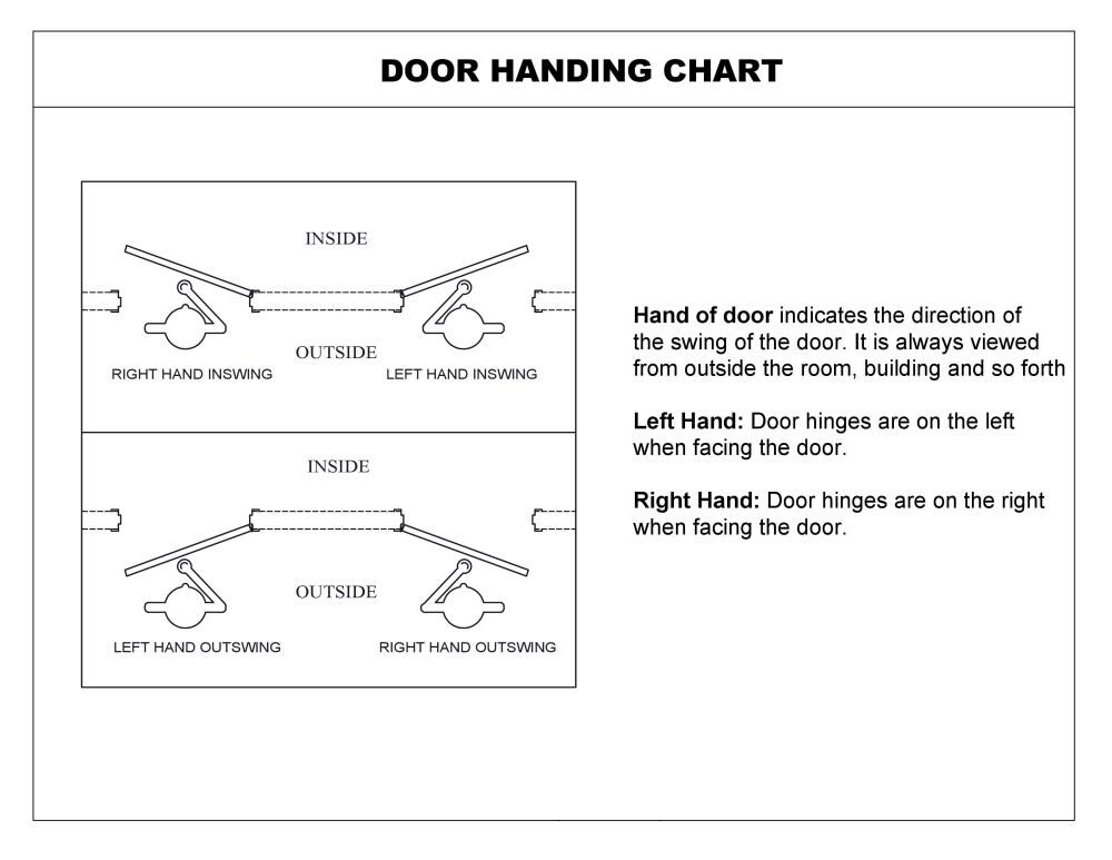 Firestorm Door FSDFPEX3684EL Entry-Doors - View #13