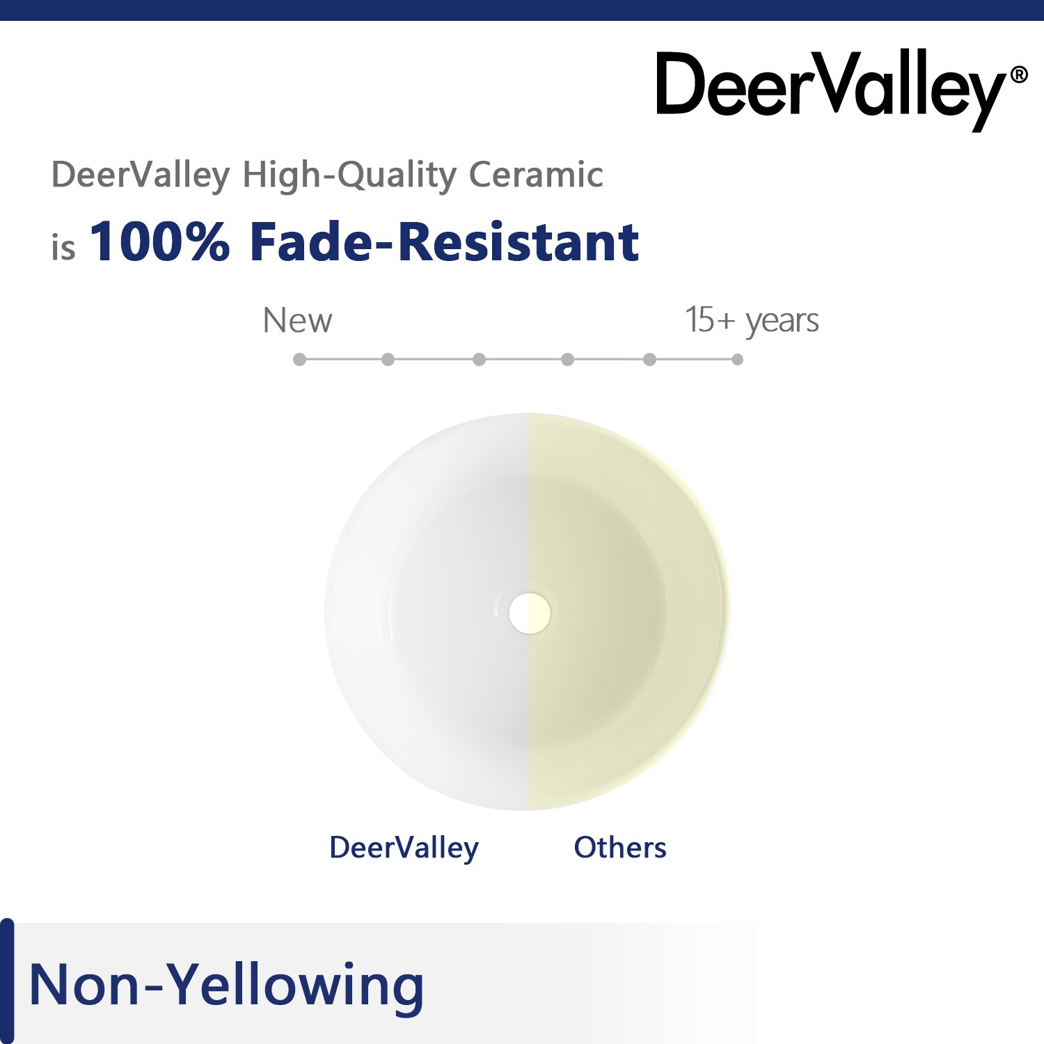DeerValley DV-1V063 Bath-Sink - View #9