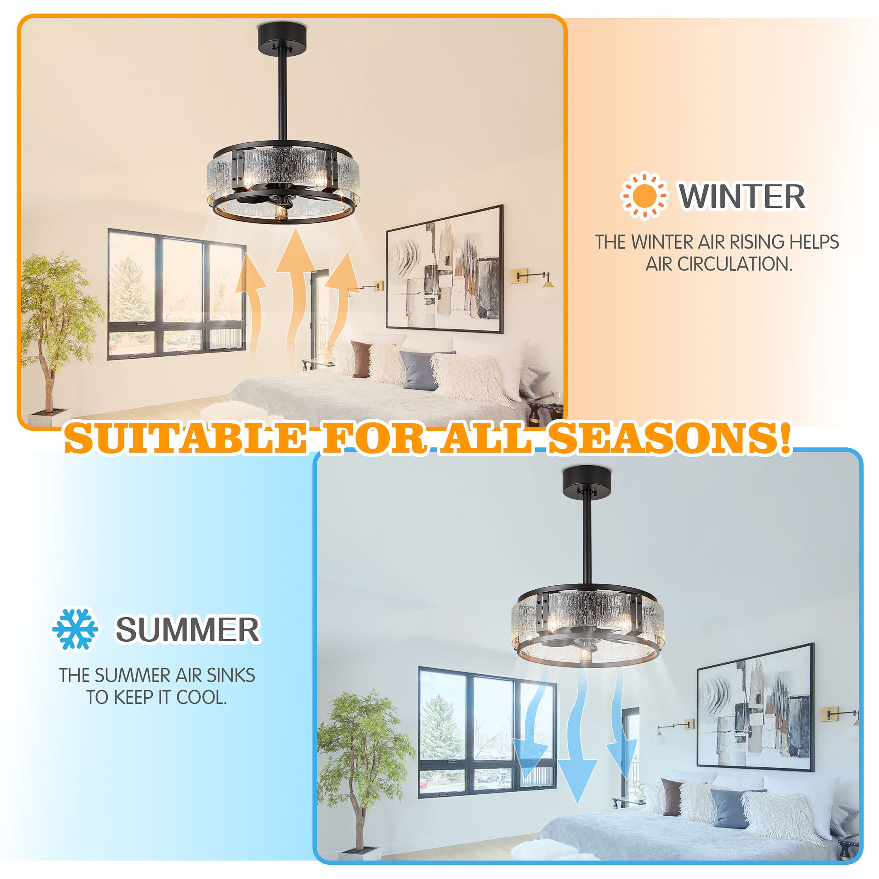 Oaks Decor GED-004 Ceiling-Fans - View #8