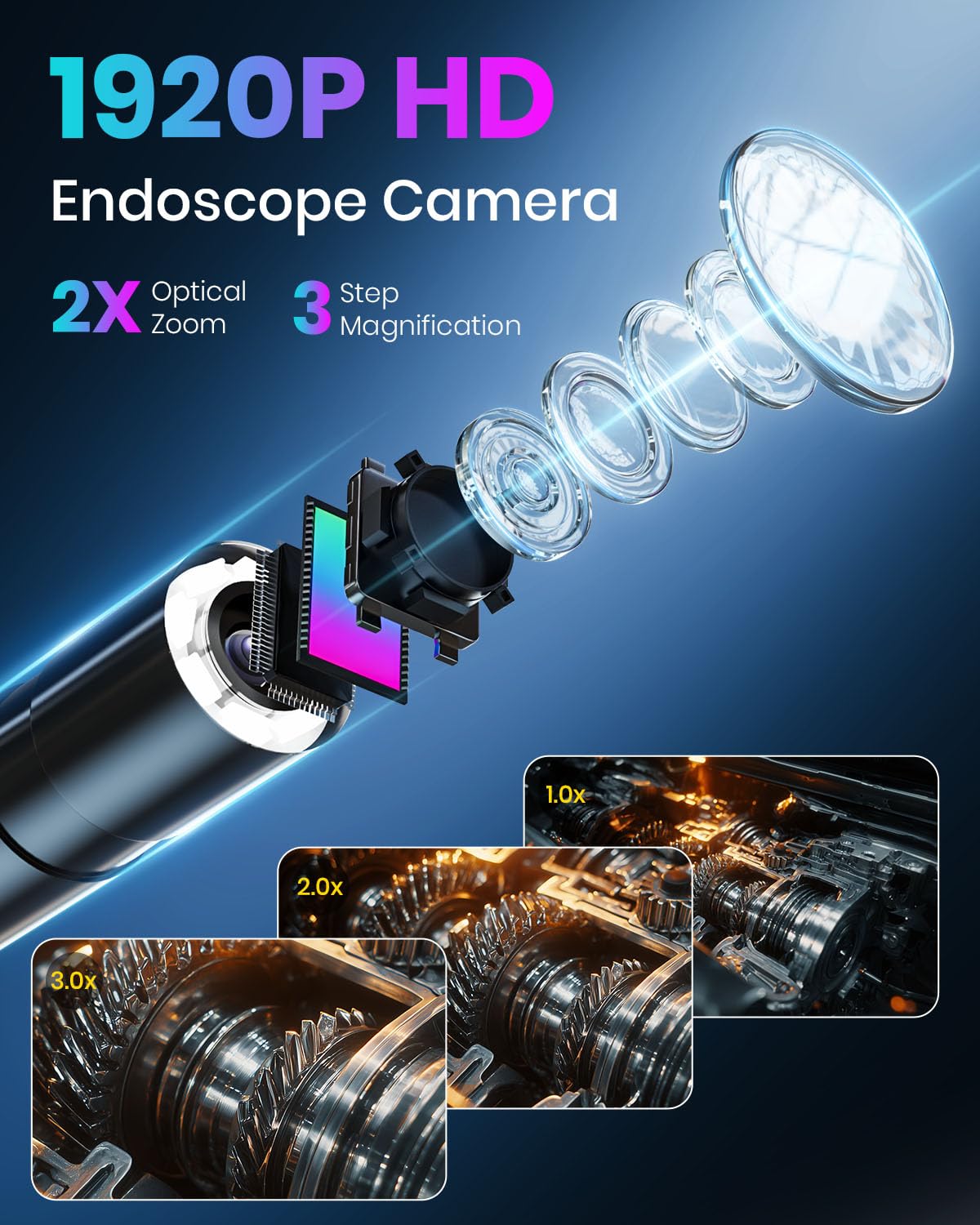 Etokfoks LET1FMSQX Inspection-Cameras - View #2