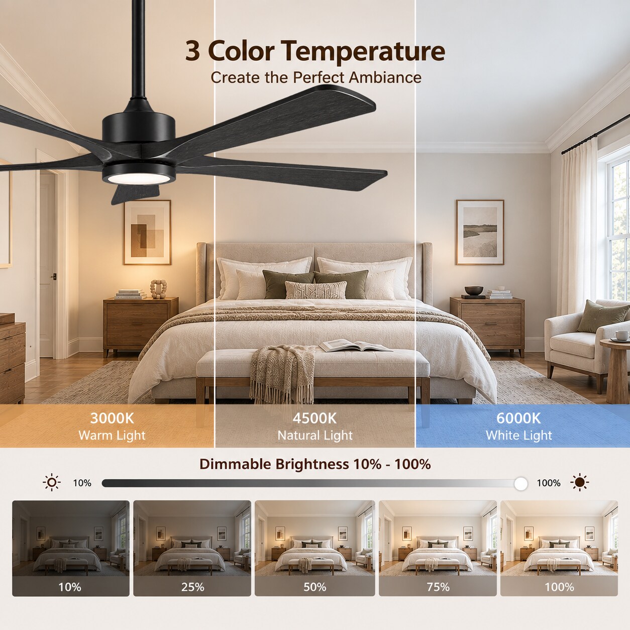 Duclsaty 1P2352P511507 Ceiling-Fans - View #4