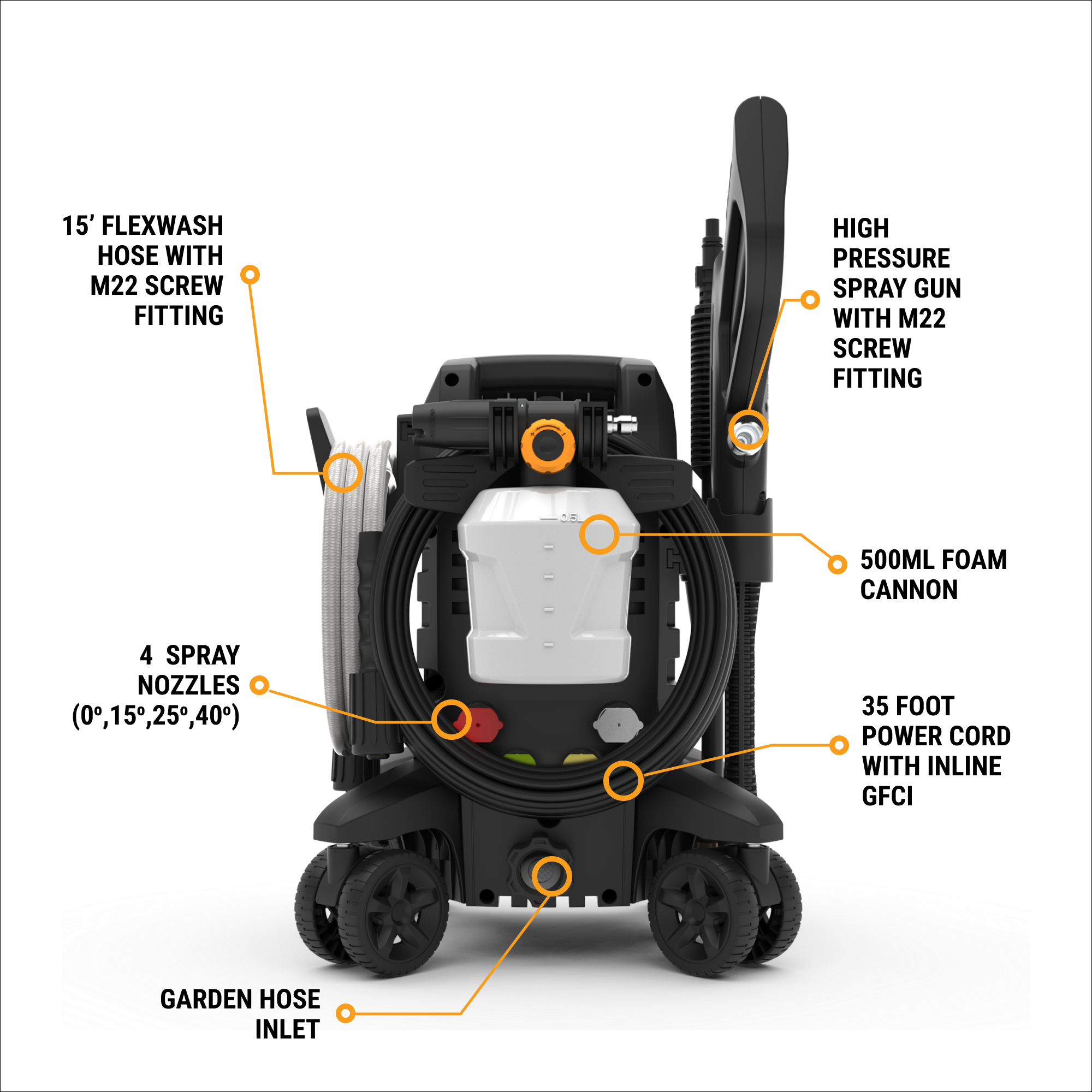 PowerPlay SPYM1900V Gas-Pressurewashers - View #3