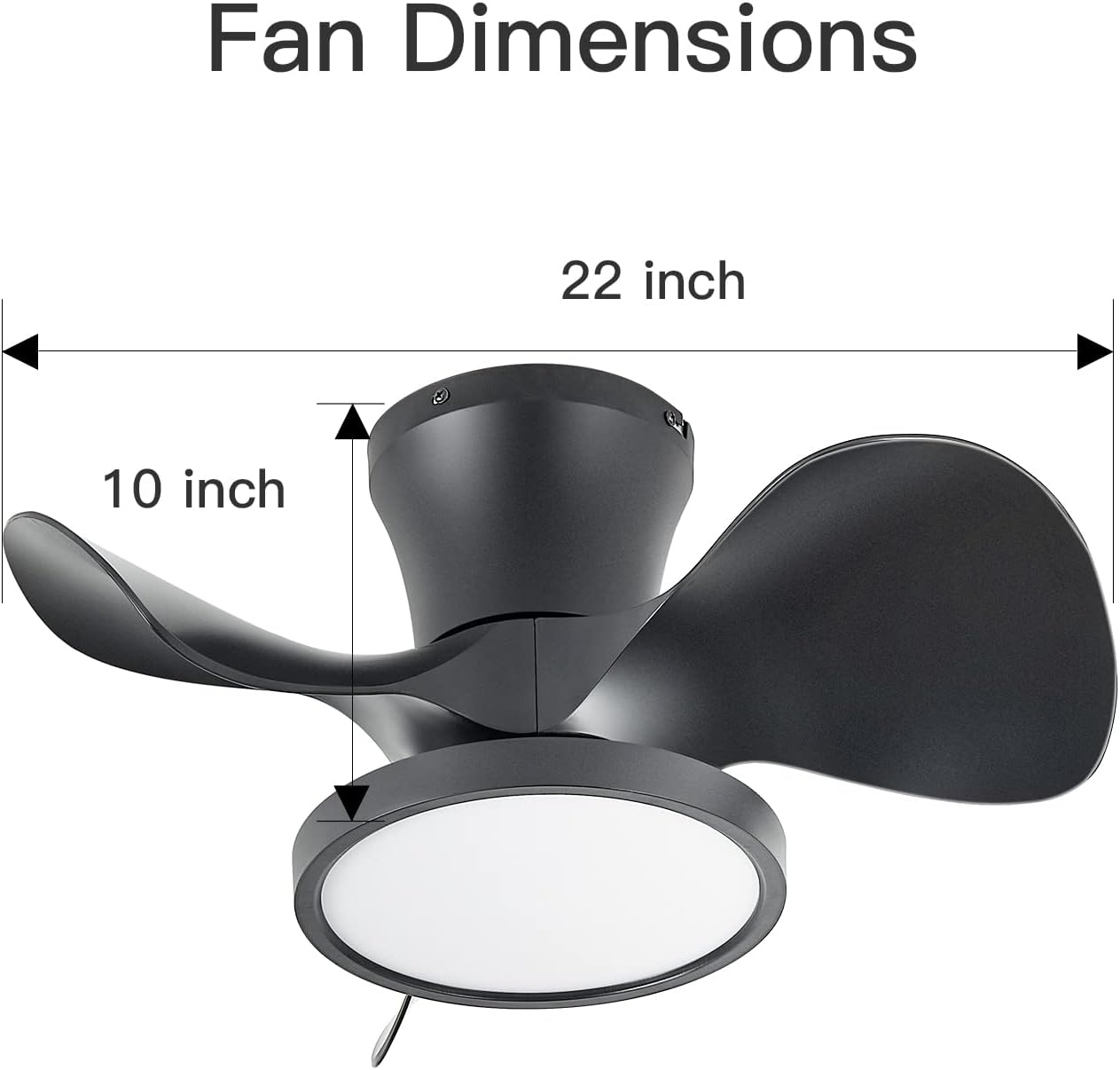 ocioc OC22-BK-3X-F1 Ceiling-Fans - View #3
