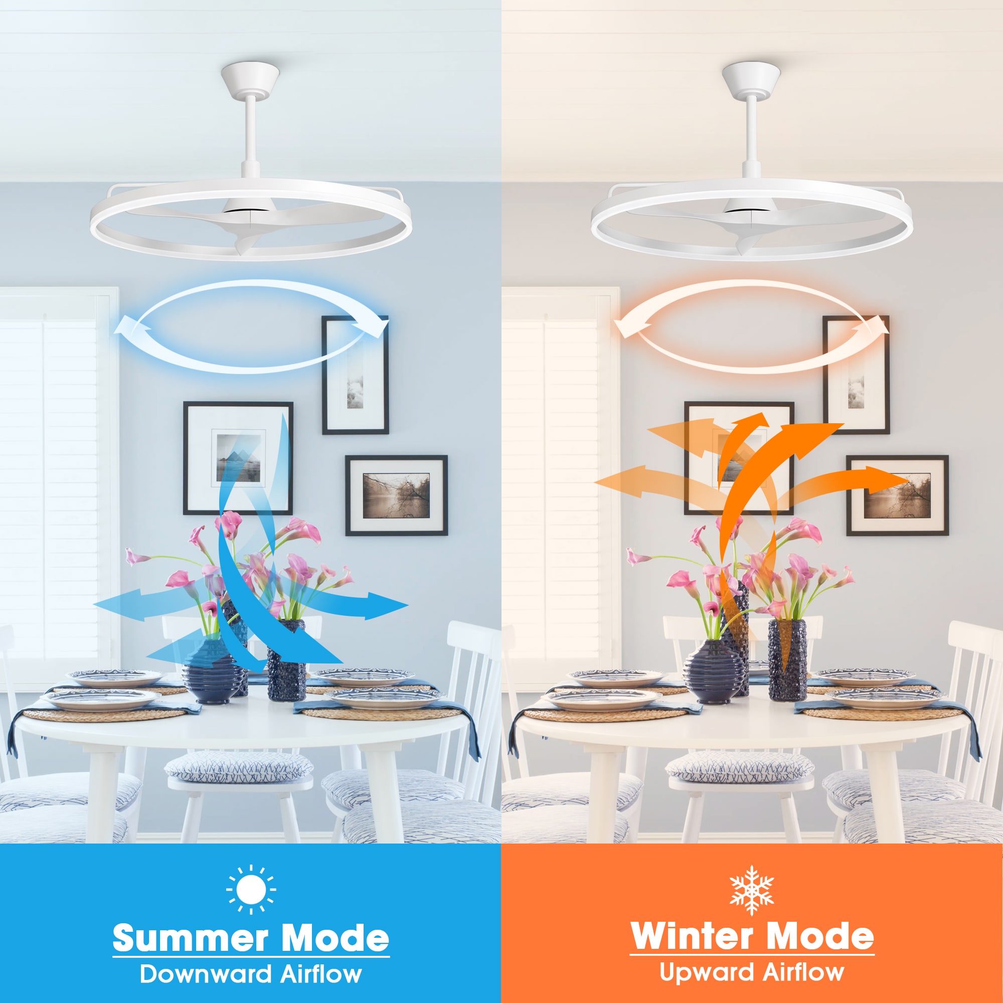 Parrot Uncle F8319110V Ceiling-Fans - View #5