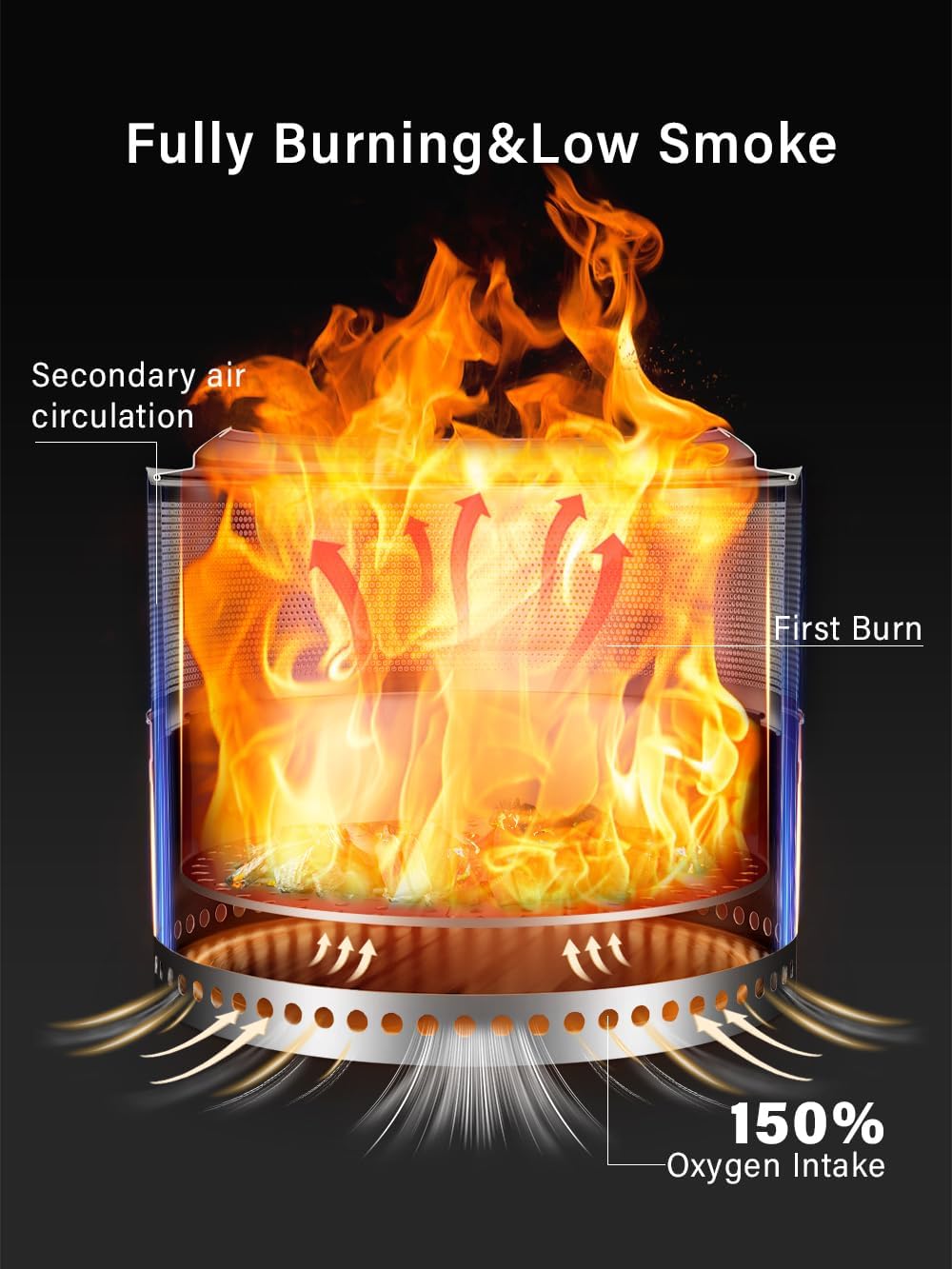WINSOON DHL1002 Outdoor-Woodburning-Firepits - View #4