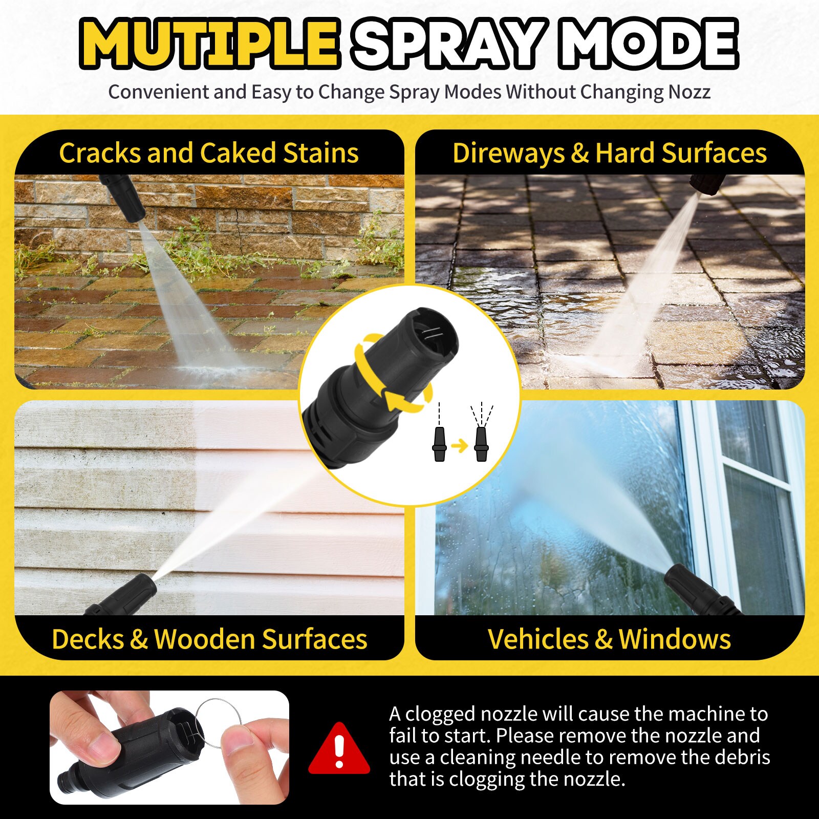 Unique Bargains S25093000UX3719 Gas-Pressurewashers - Thumbnail View #3