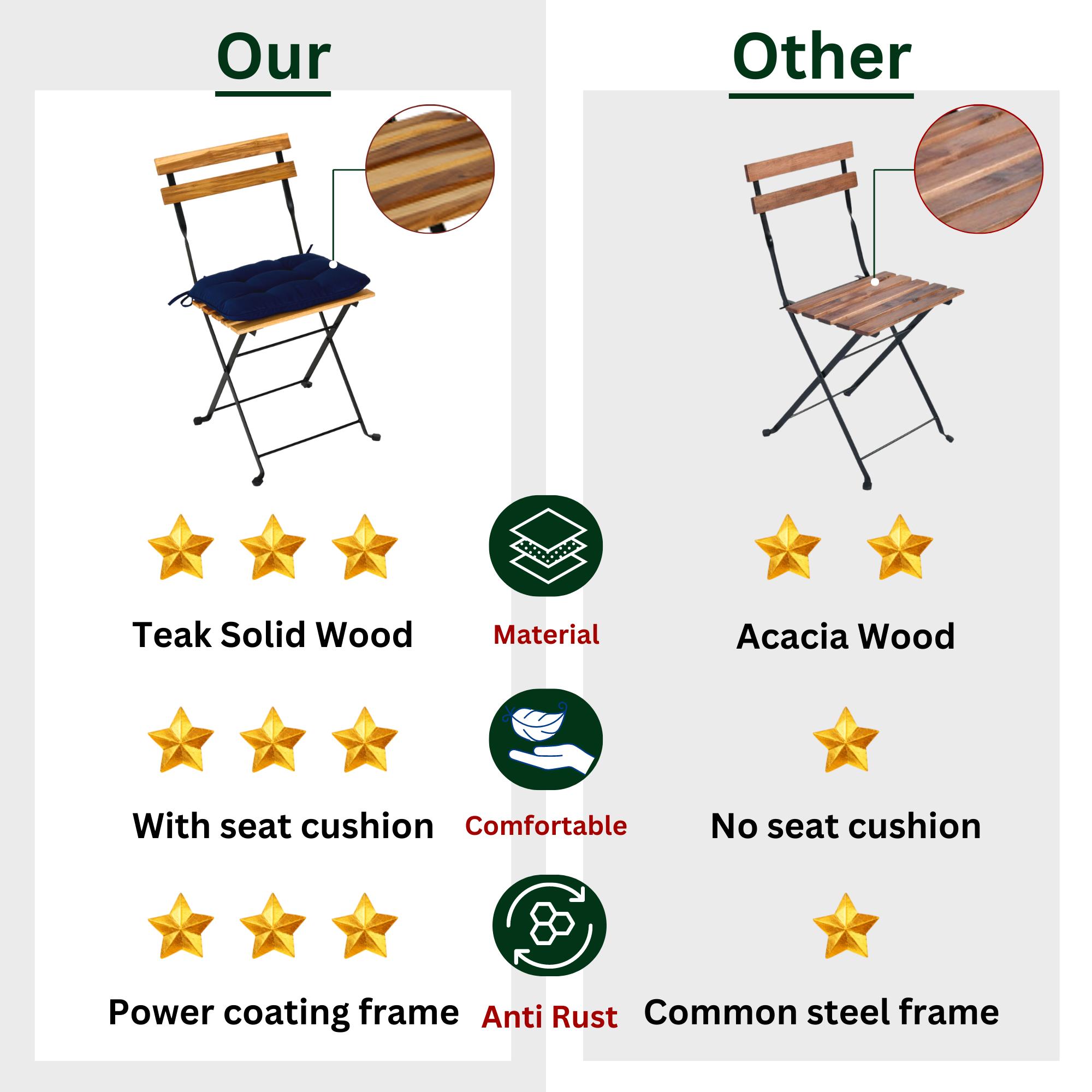 Bayfeve BF-3351BFN Patio-Conversation-Sets - View #7