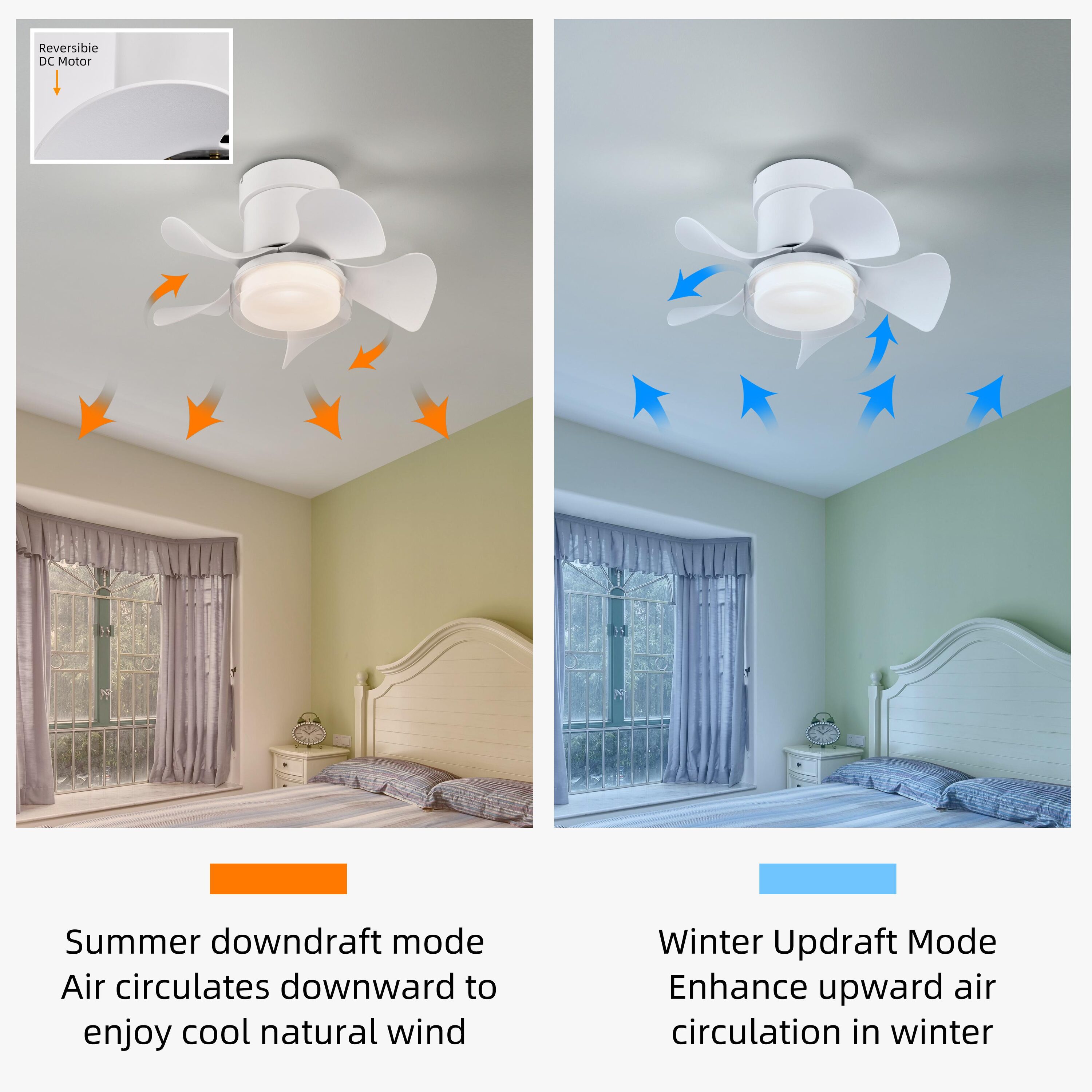 Bayfeve BFHM-09014-CF Ceiling-Fans - View #6