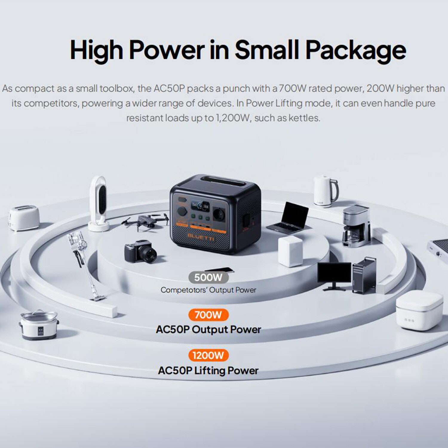 BLUETTI AC50P+PV100-LWSUS Solar-Generators - View #3