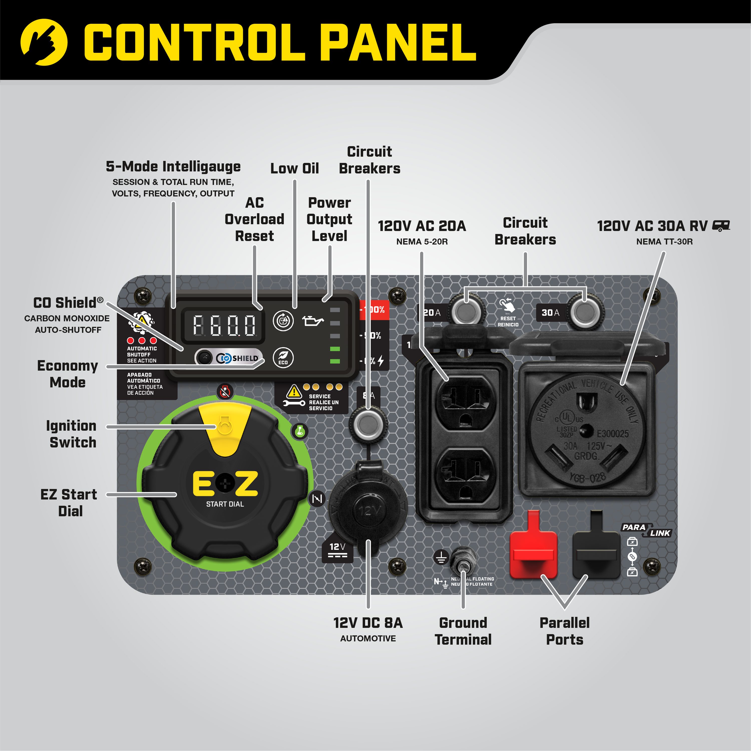 Champion Power Equipment CO Shield Electric Start 4650-Watt Dual Fuel (Gasoline/Propane) Inverter Generator 201120 Champion Power Equipment CO Shield Electric Start 4650-Watt Dual Fuel (Gasoline/Propane) Inverter Generator 201120 Sansujyuku sansujyuku.com