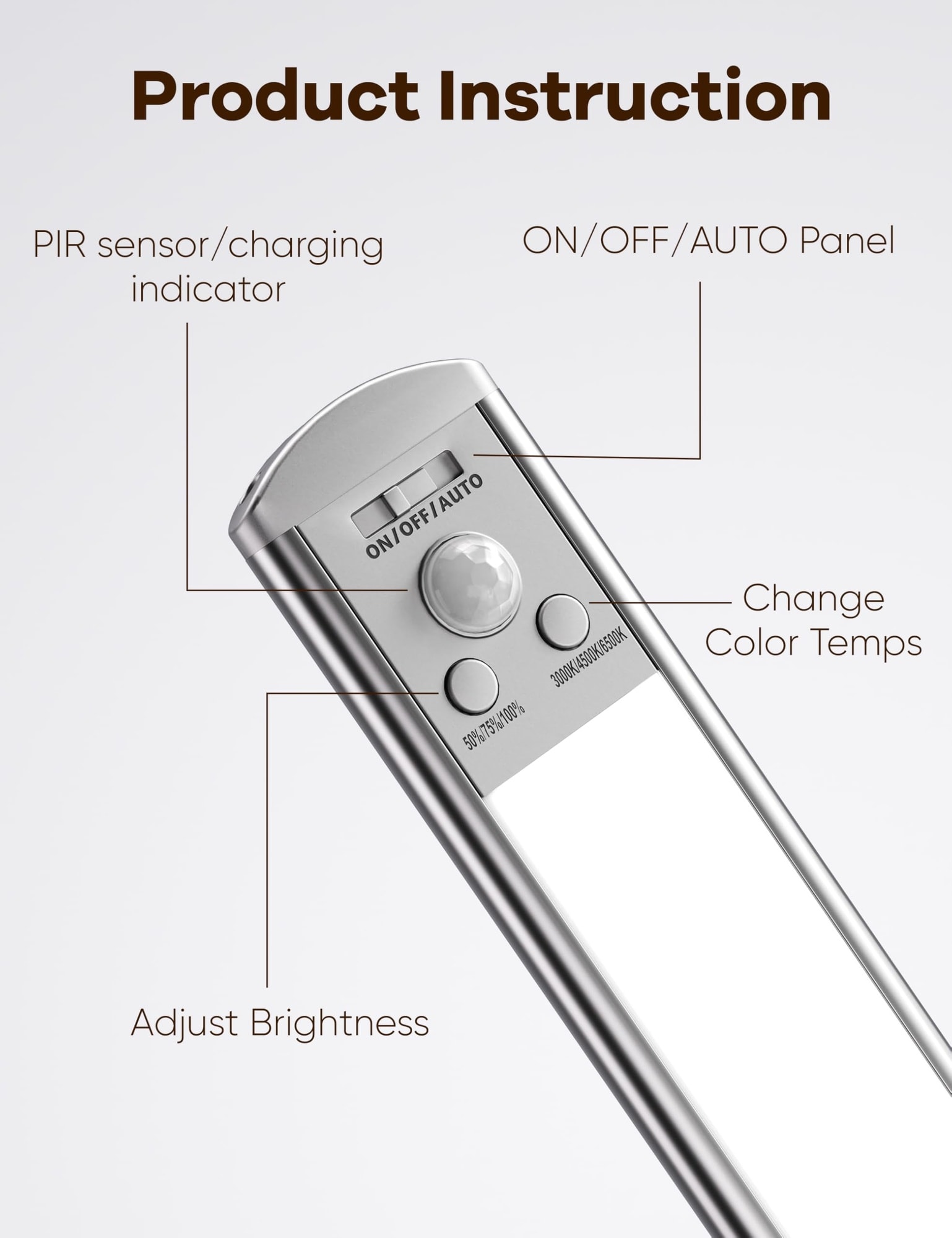 Ahfiwaso Under Cabinet Lighting Motion Sensor Closet Light 91 LED ...