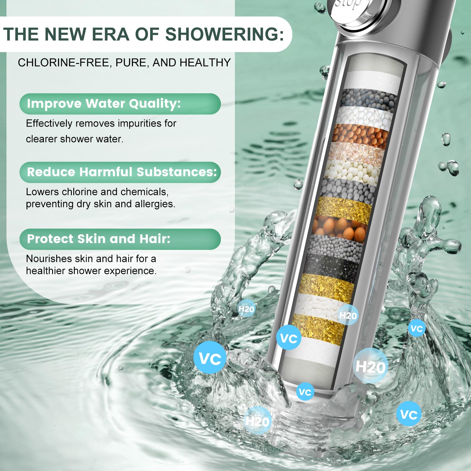 Etokfoks EFT1003D17 Shower-Head-Filters - View #3