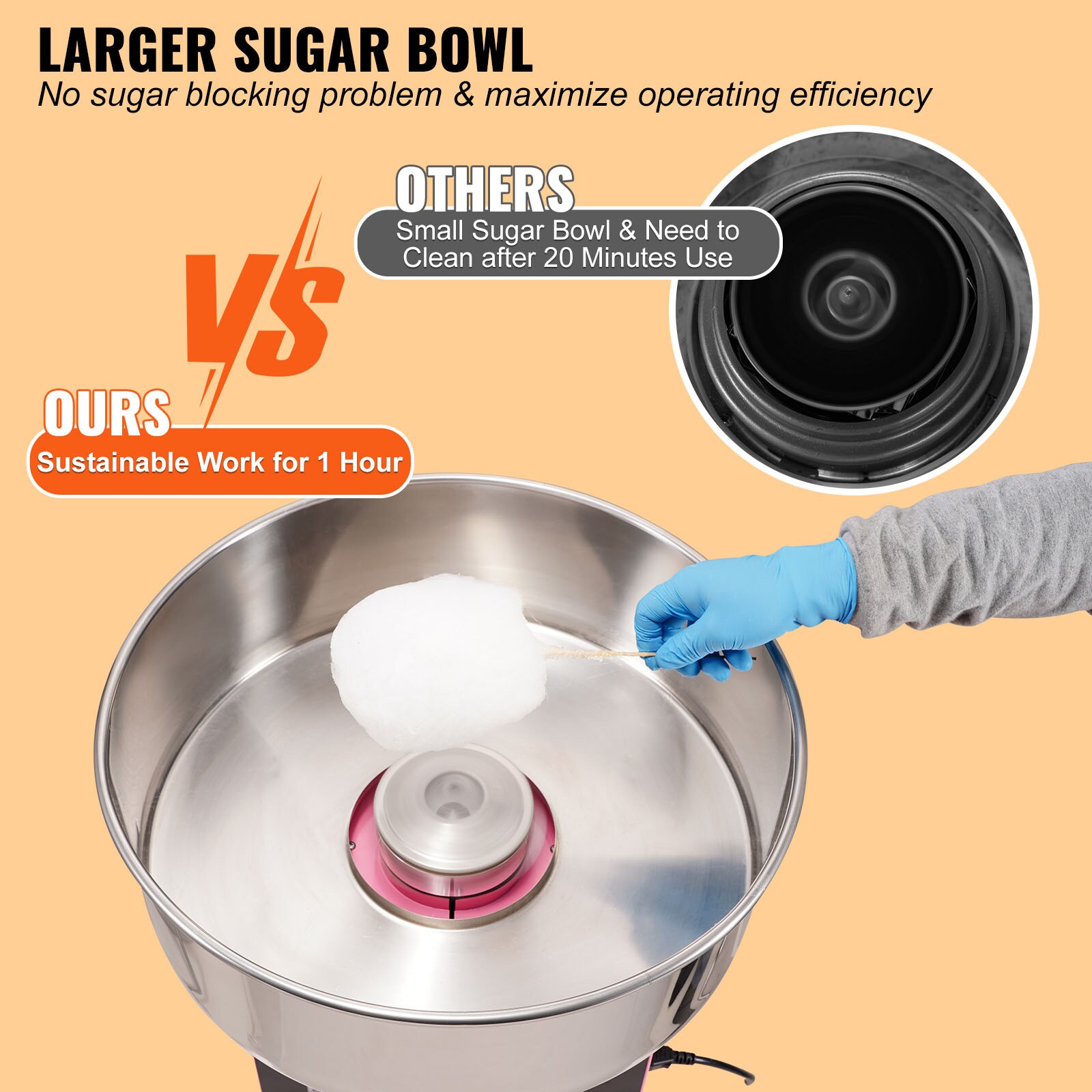 VEVOR SCTSMHTJFSWG11367V1 Cotton-Candy-Makers - View #2