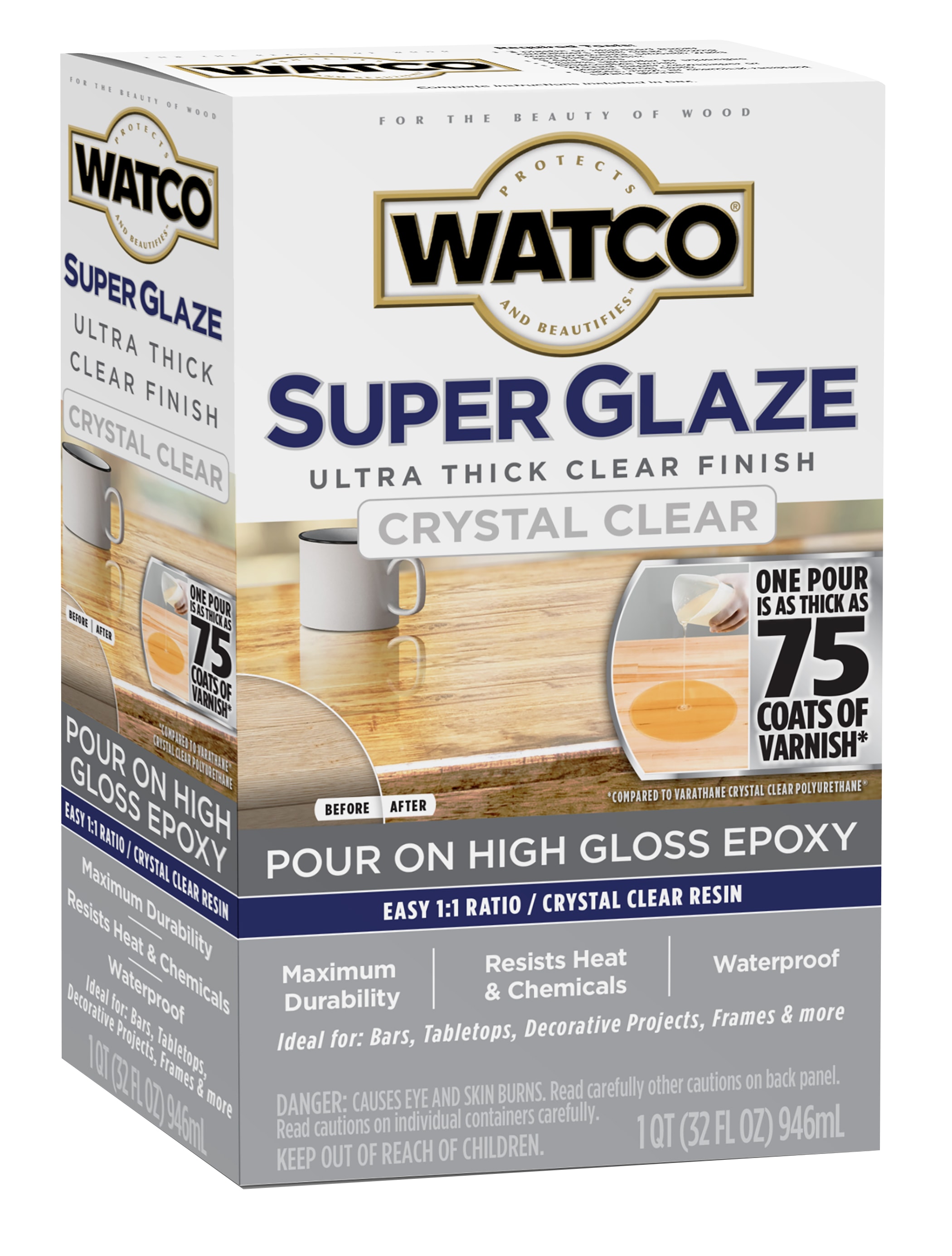 Dyco Tuff Glaze 5 gal. C22W Clear High Gloss Waterborne Acrylic Sealer  DYCC22W/5 - The Home Depot