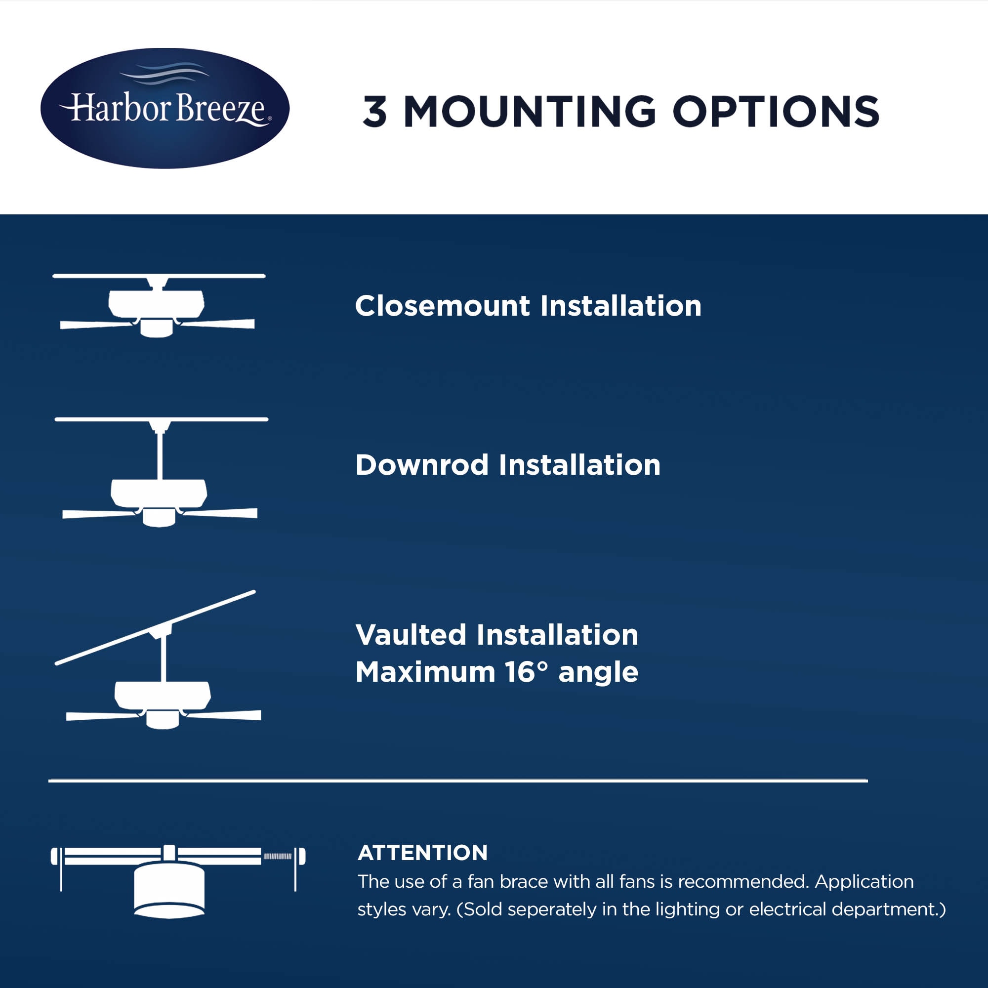 Harbor Breeze 43393 Ceiling-Fans - View #15