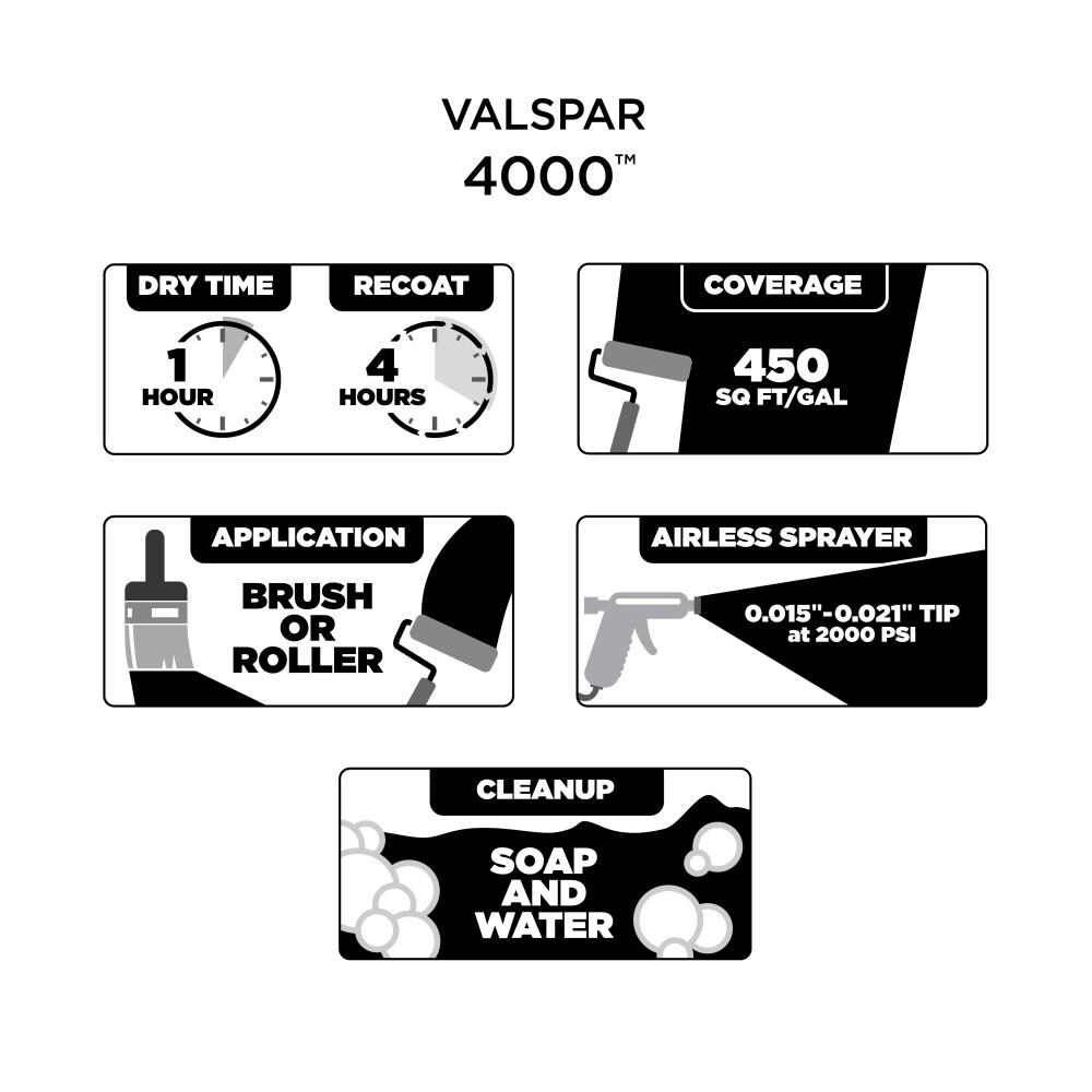 Valspar 007.9447518.008 Int-Ext-Paint - View #2