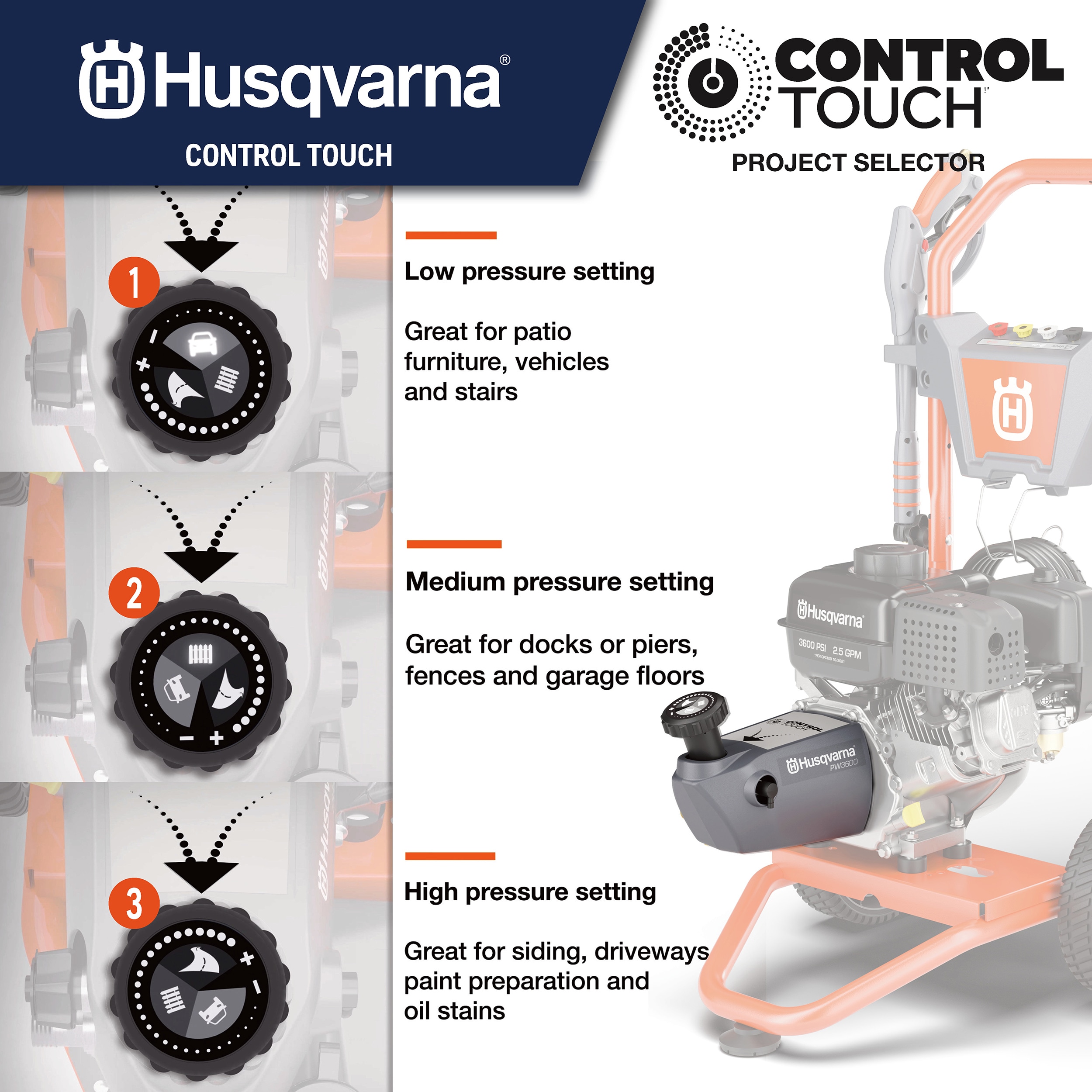 Husqvarna 22015 Gas-Pressurewashers - View #4