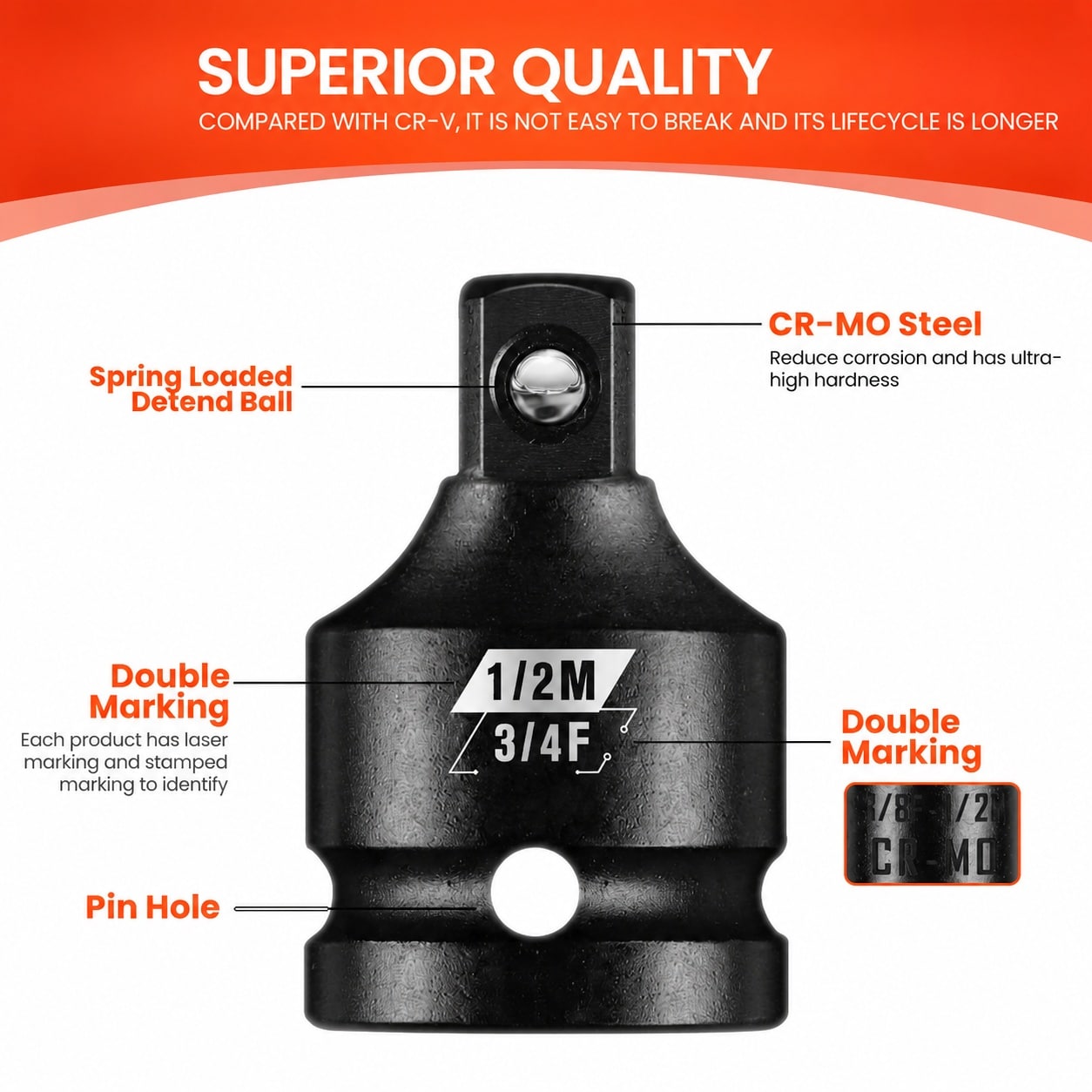 LAIFUCAM LLA0804A067 Socket-Adapters - View #4