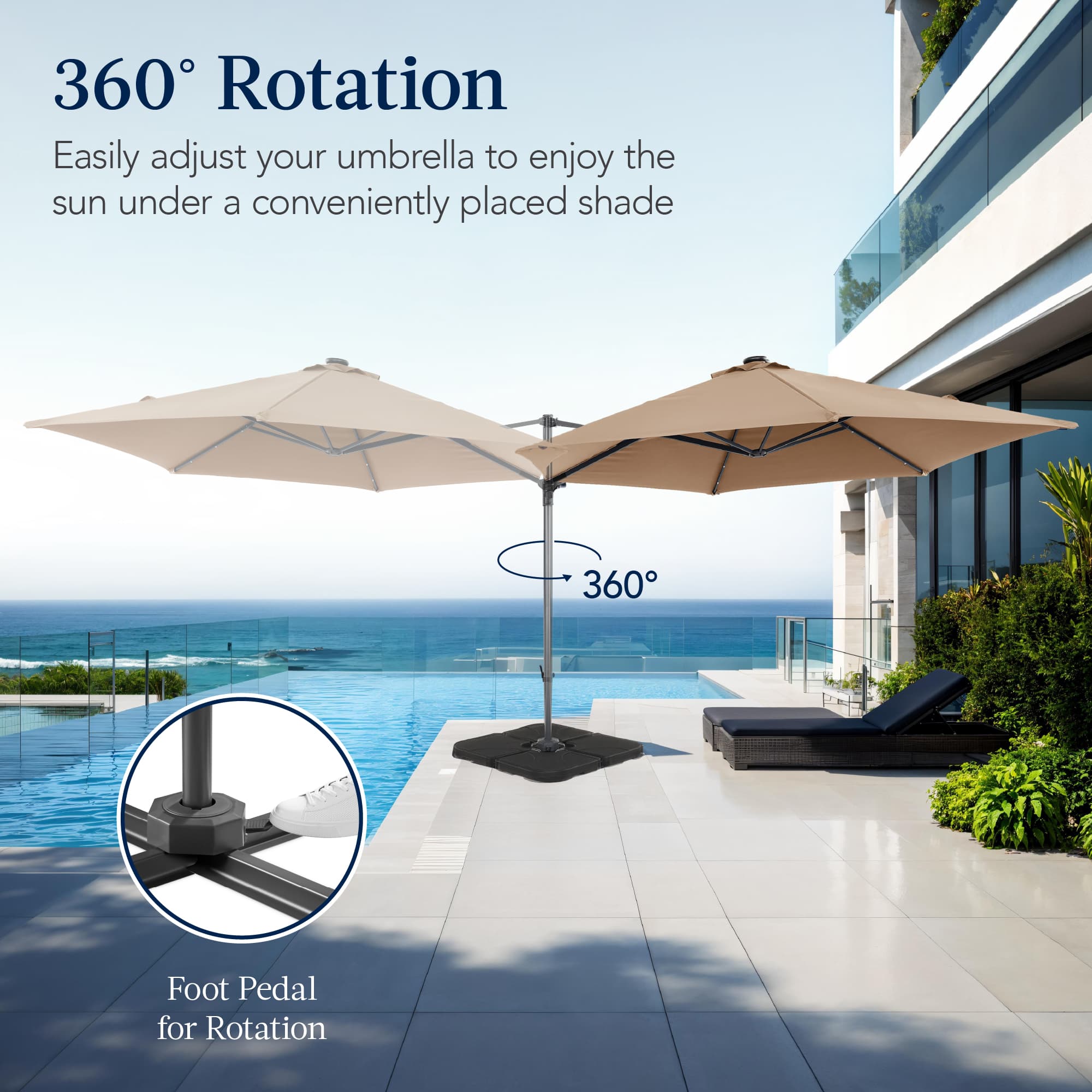 Best Choice Products SKY9547 Umbrellas-2 - View #3