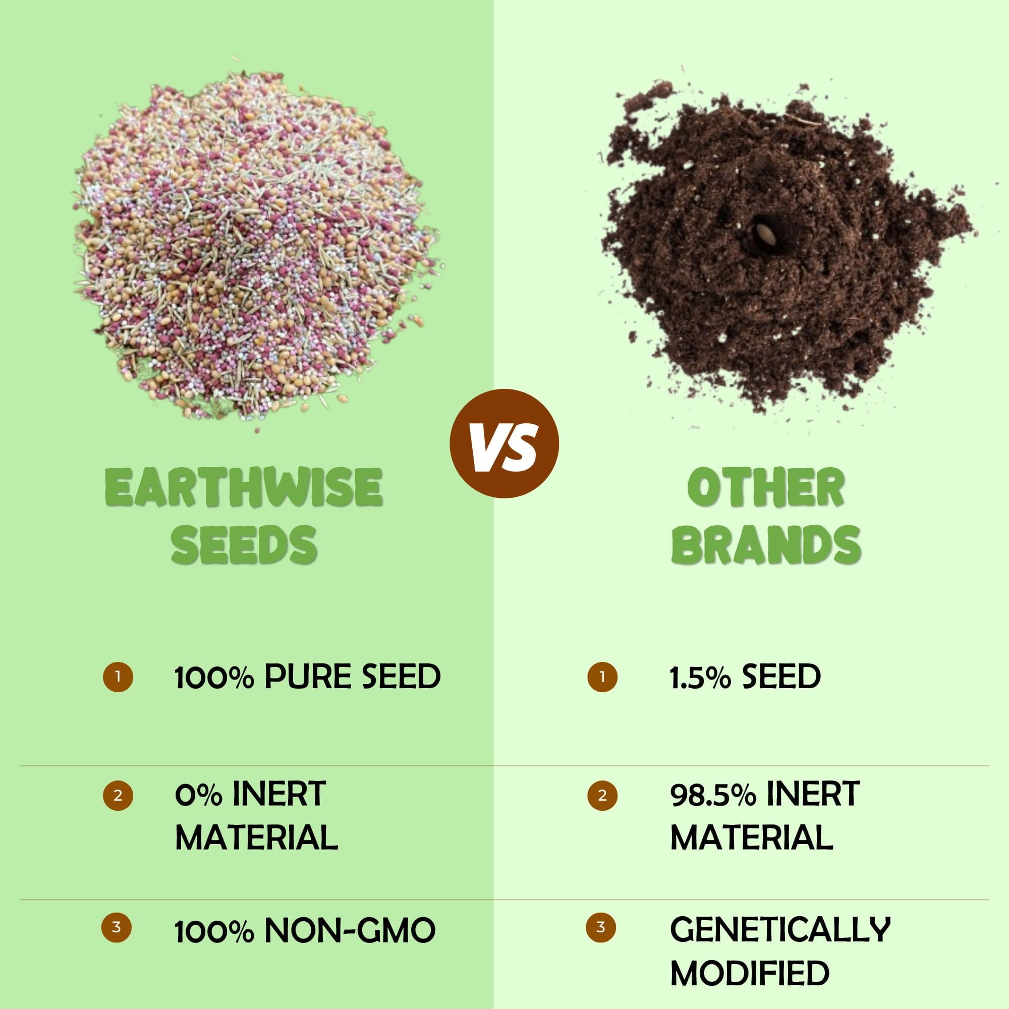 Earthwise 58-T4U7-MIR5 seeds - View #4