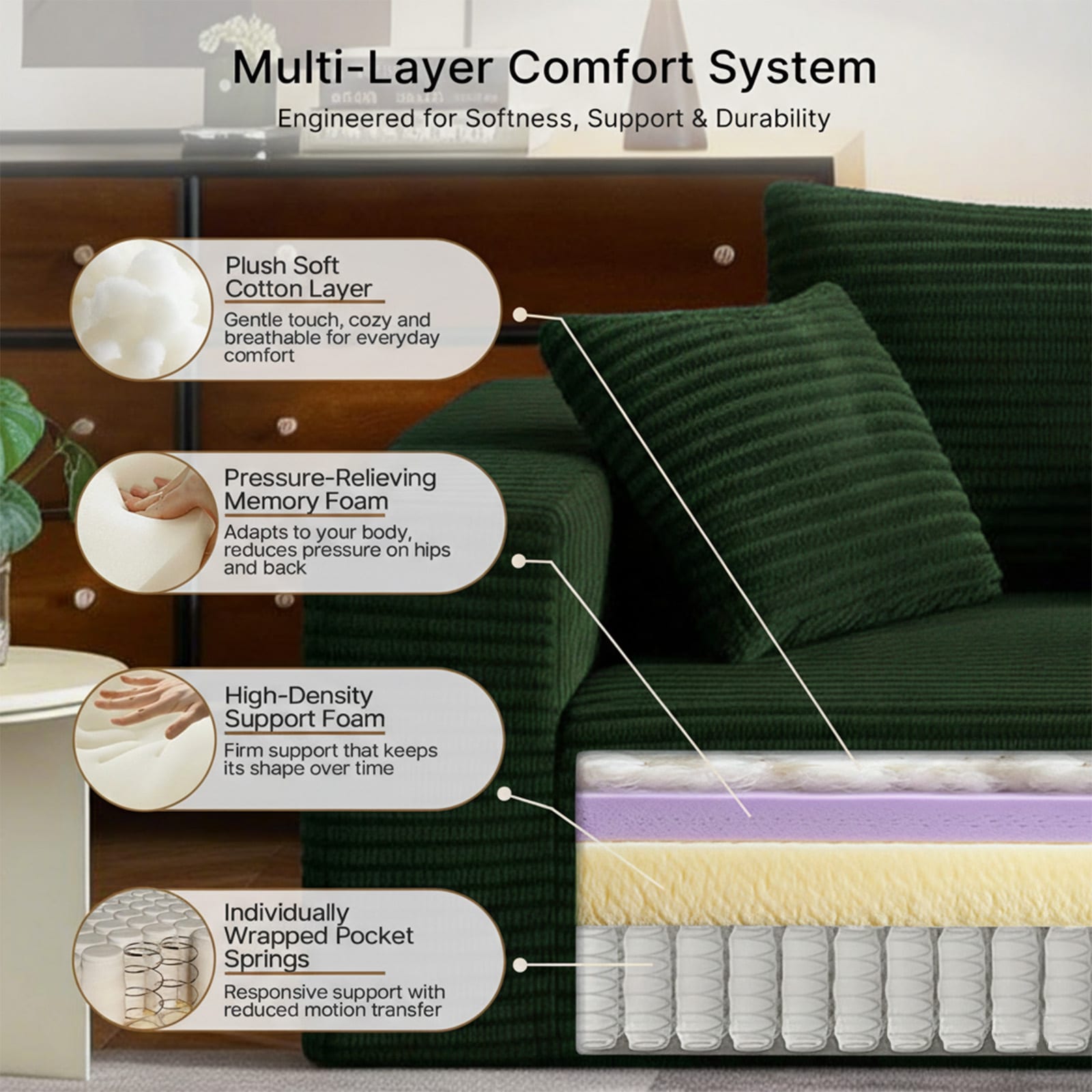 Vynxaria LS0514-T6200-5948 Sofas-Loveseats - View #5