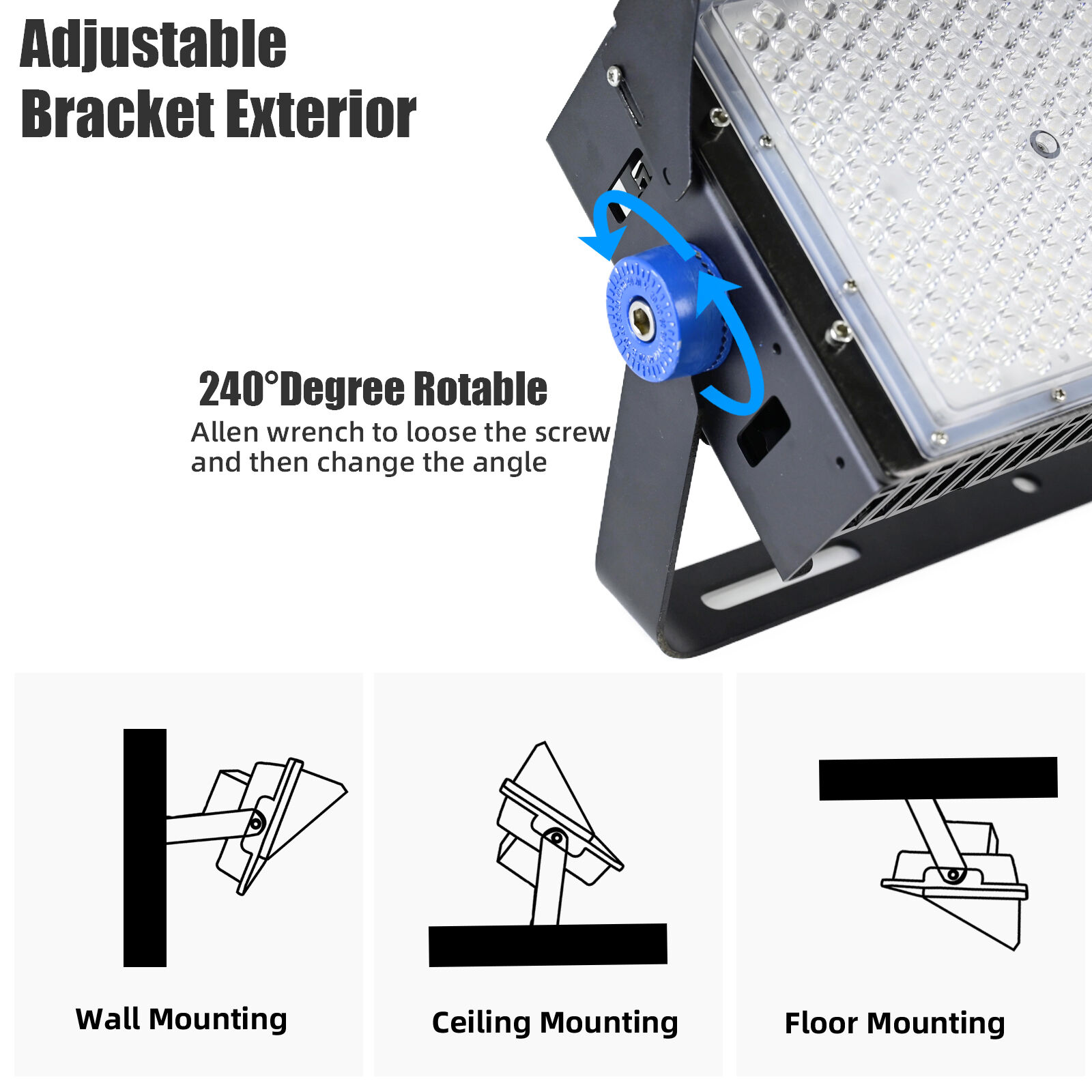 WYZM PL200-2PCS Wall-Pack-Lights - View #10