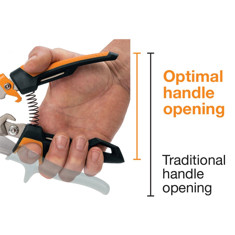 Fiskars 710600-1002 b101380 - View #5