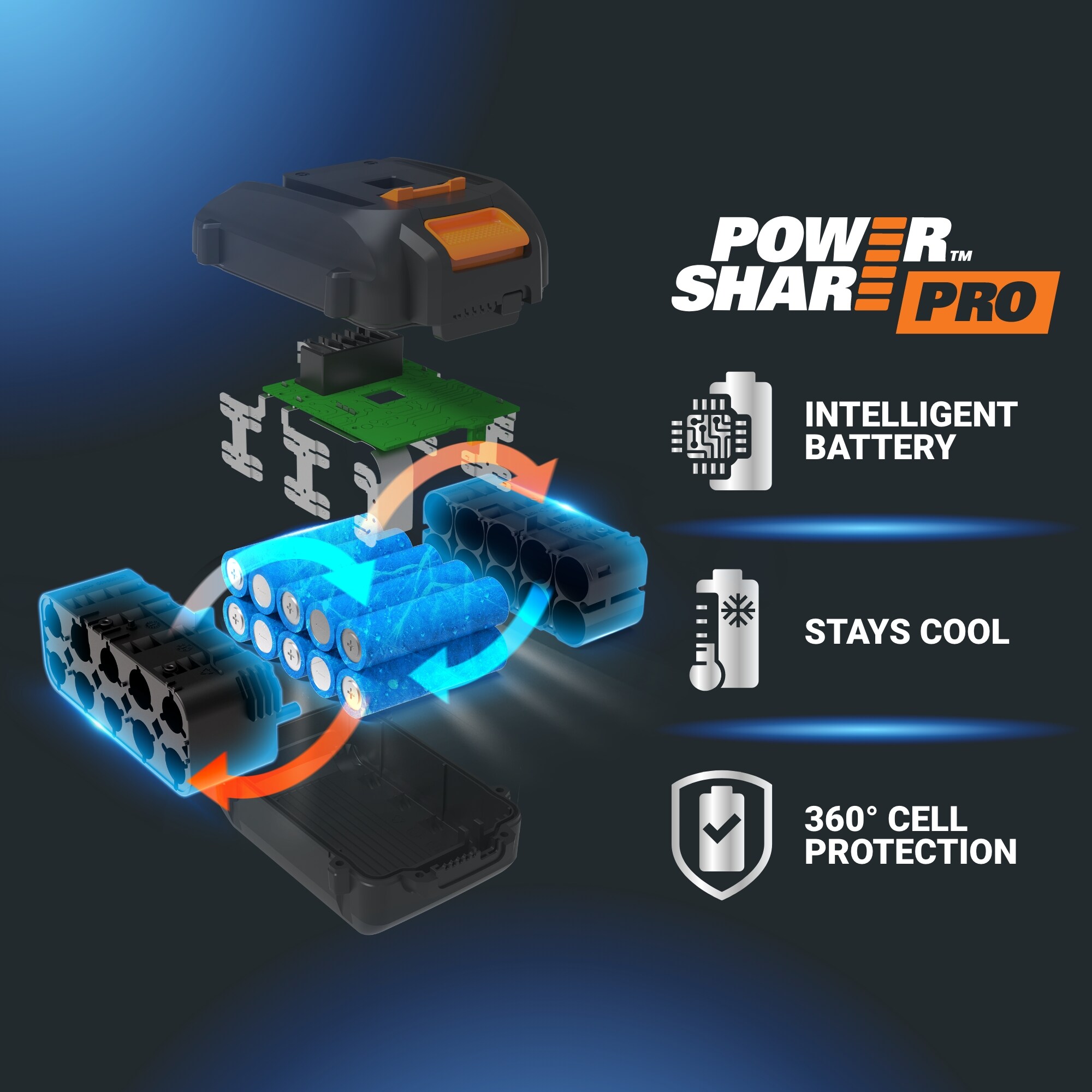 WORX WG350 Cordless-Chainsaw - View #8