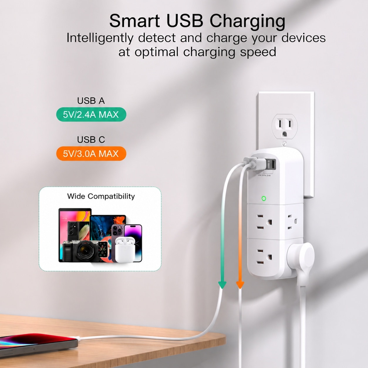 LAIFUCAM LLA0803A161 Surge-Protectors - View #3