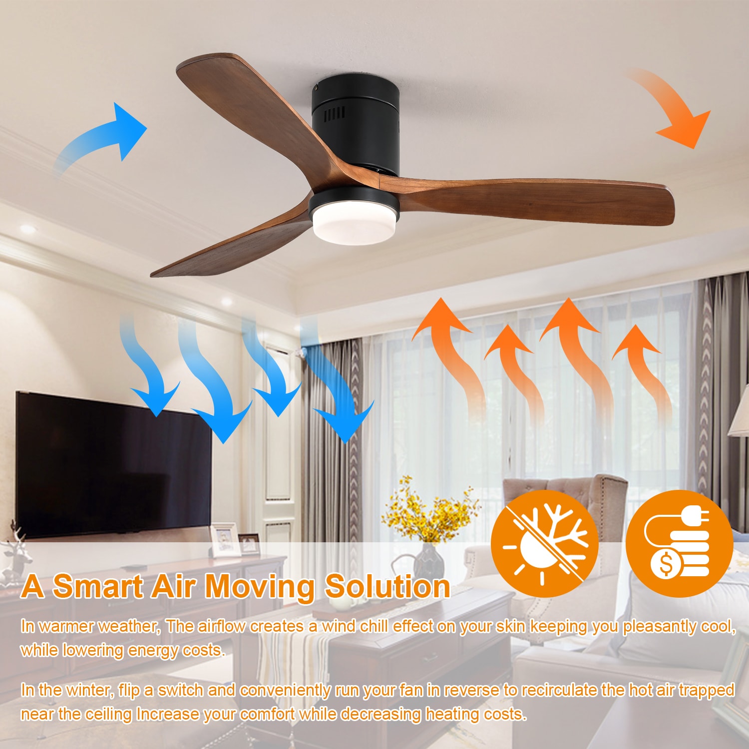 WELLFOR AMYUA-02 Ceiling-Fans - View #4