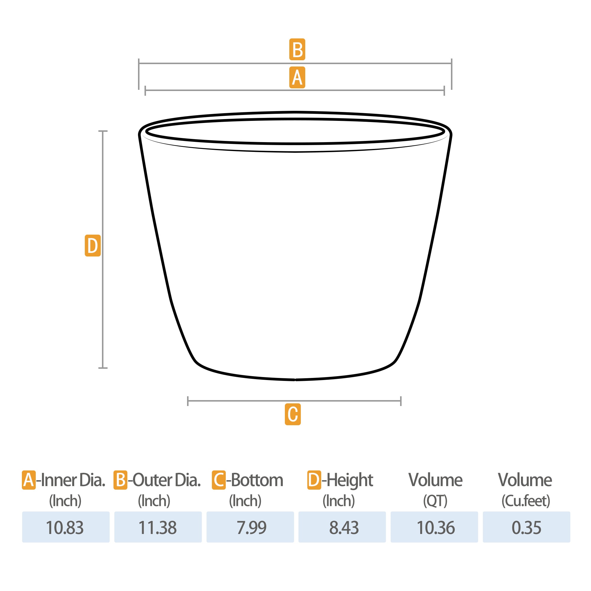 Style Selections PLG1712PBG Planter-Window-Box - View #2