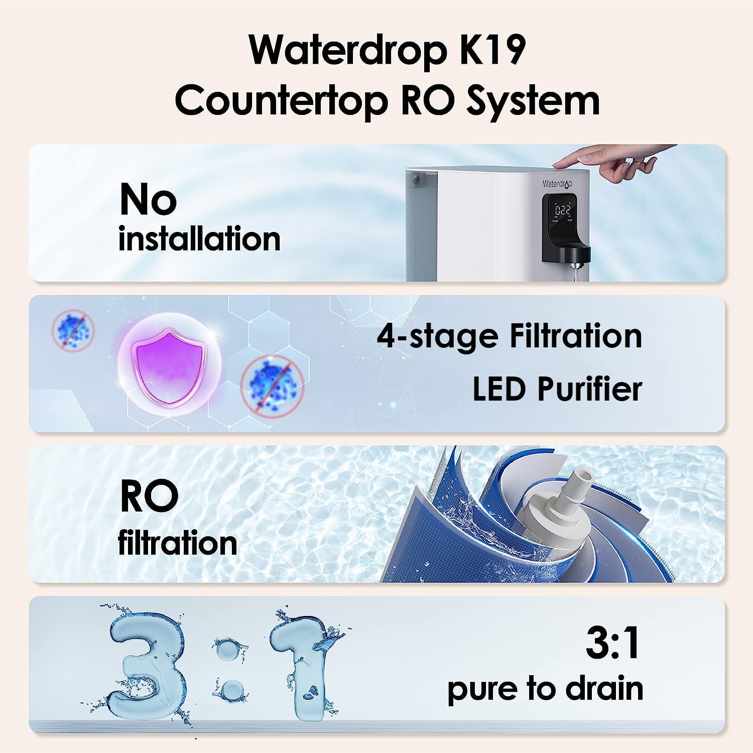 Waterdrop WD-K19-S Under-Sink-Filtration-Systems - View #2