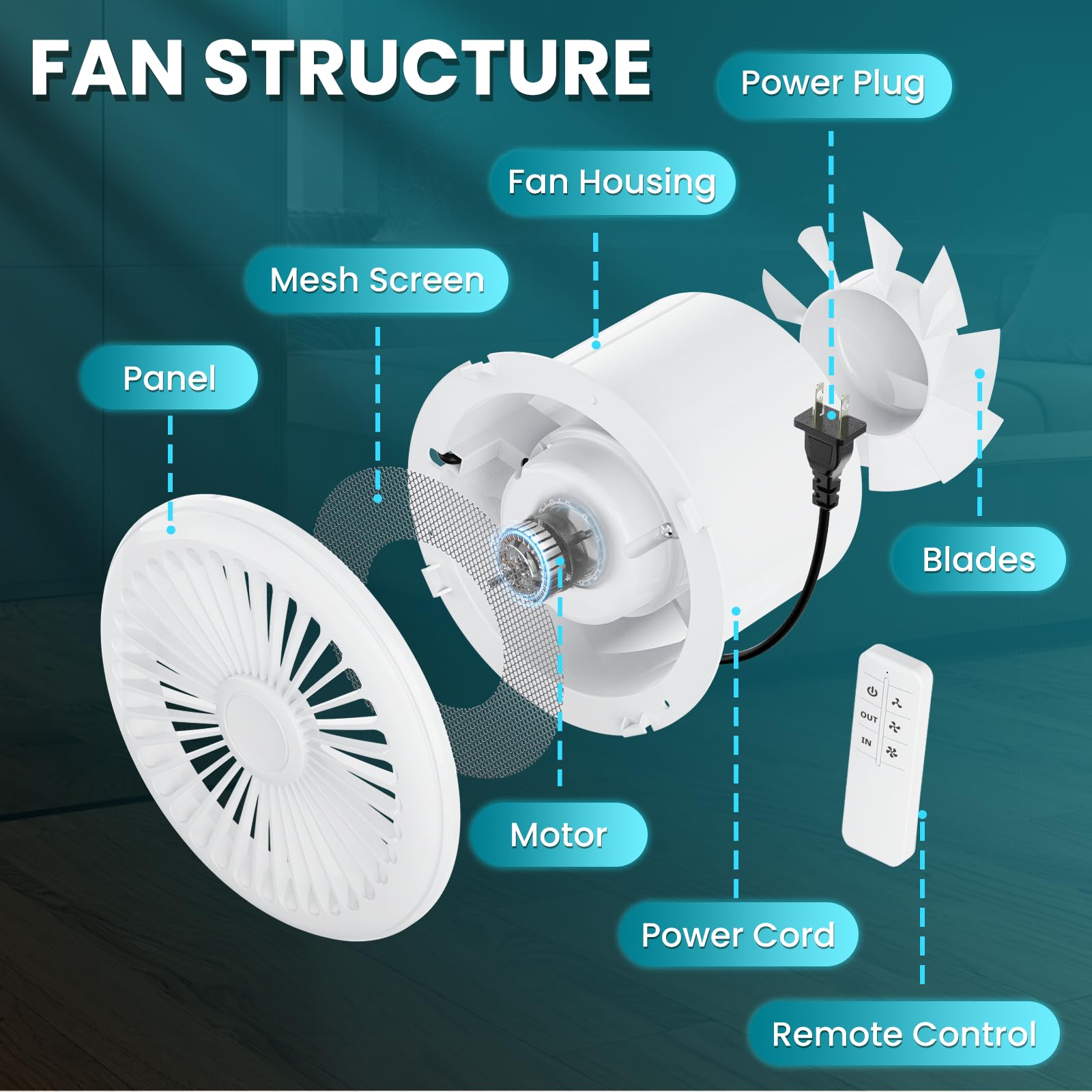 Misopily LMS0718M096 Bath-Fans - View #5