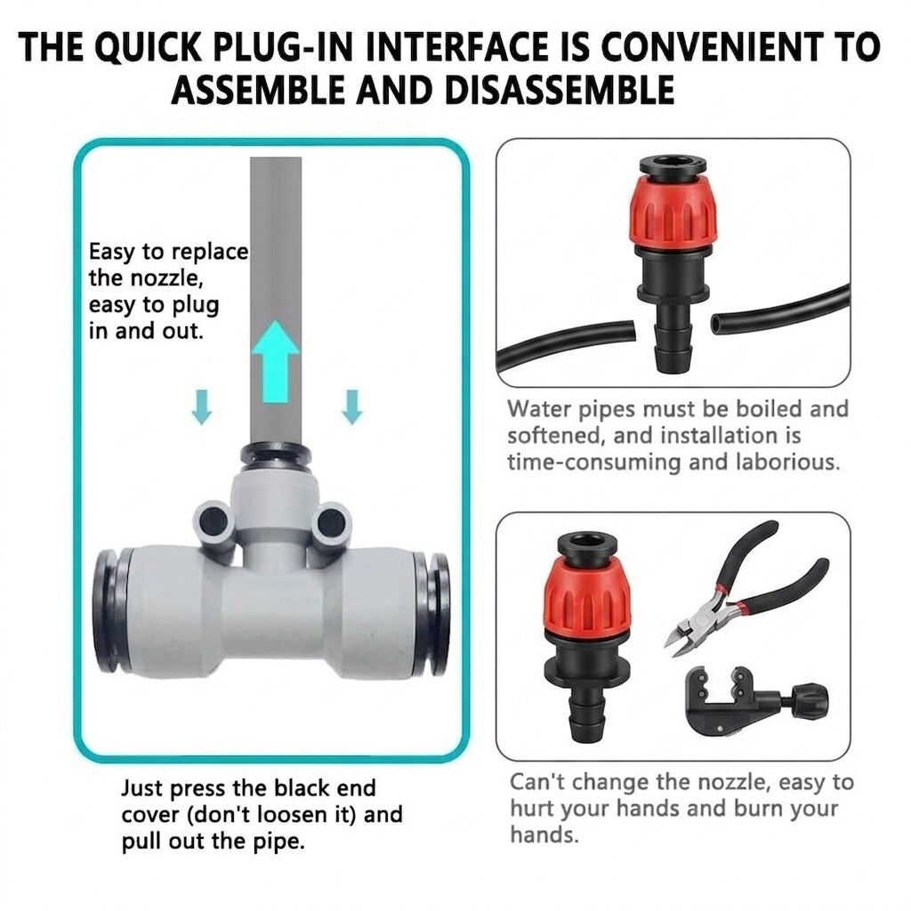 Etokfoks LET00LZAE Drip-Irrigation-Tools-Acces - View #4