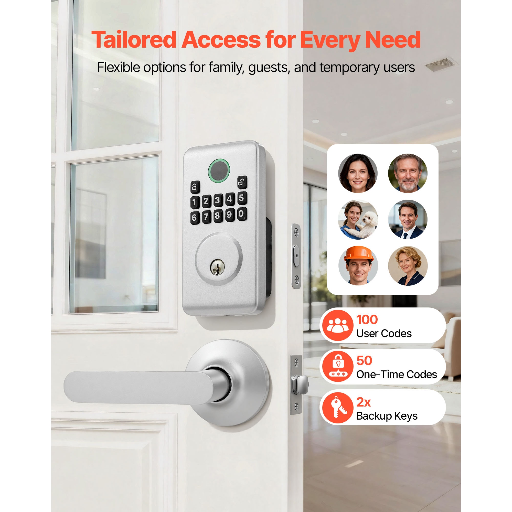 GIVIMO LW047GIVSS1064 Electronic-Door-Locks - View #2