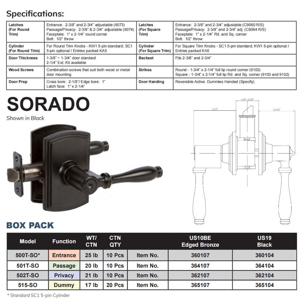 Delaney Hardware 360107 Door-Handles - View #2