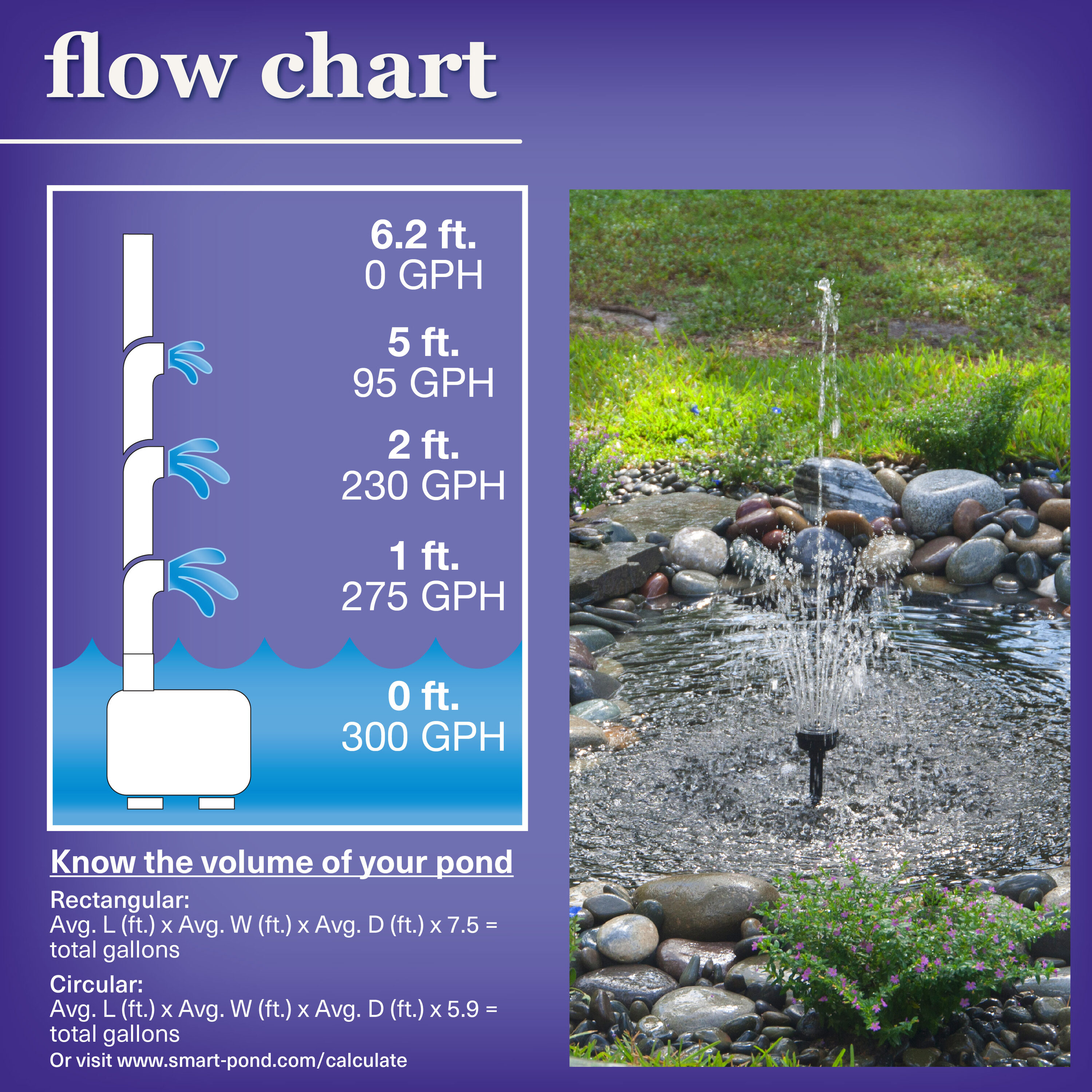smartpond 52282 Pond-Cleaners - View #6