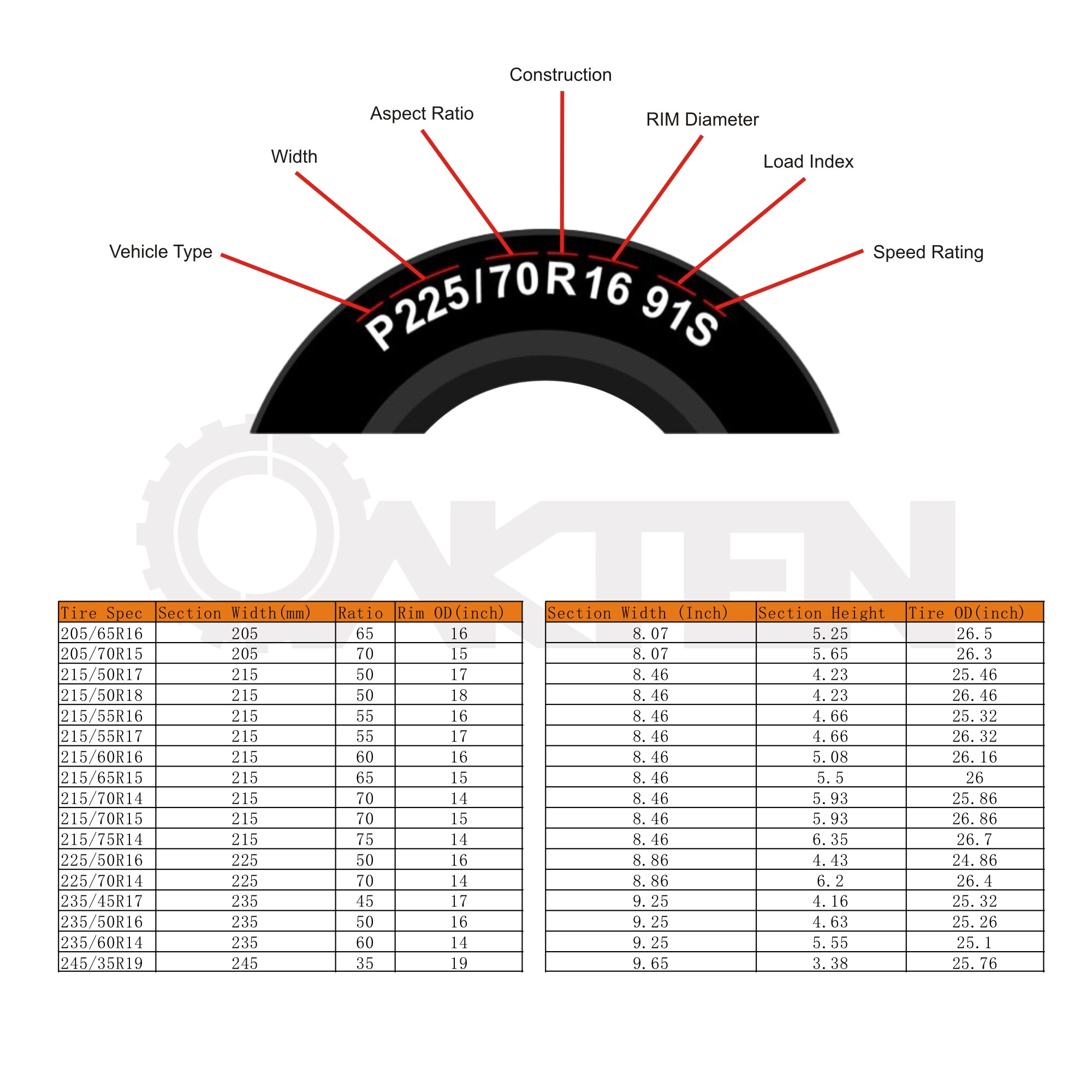 OakTen 33-0059 Exterior-Car-Acc - View #7