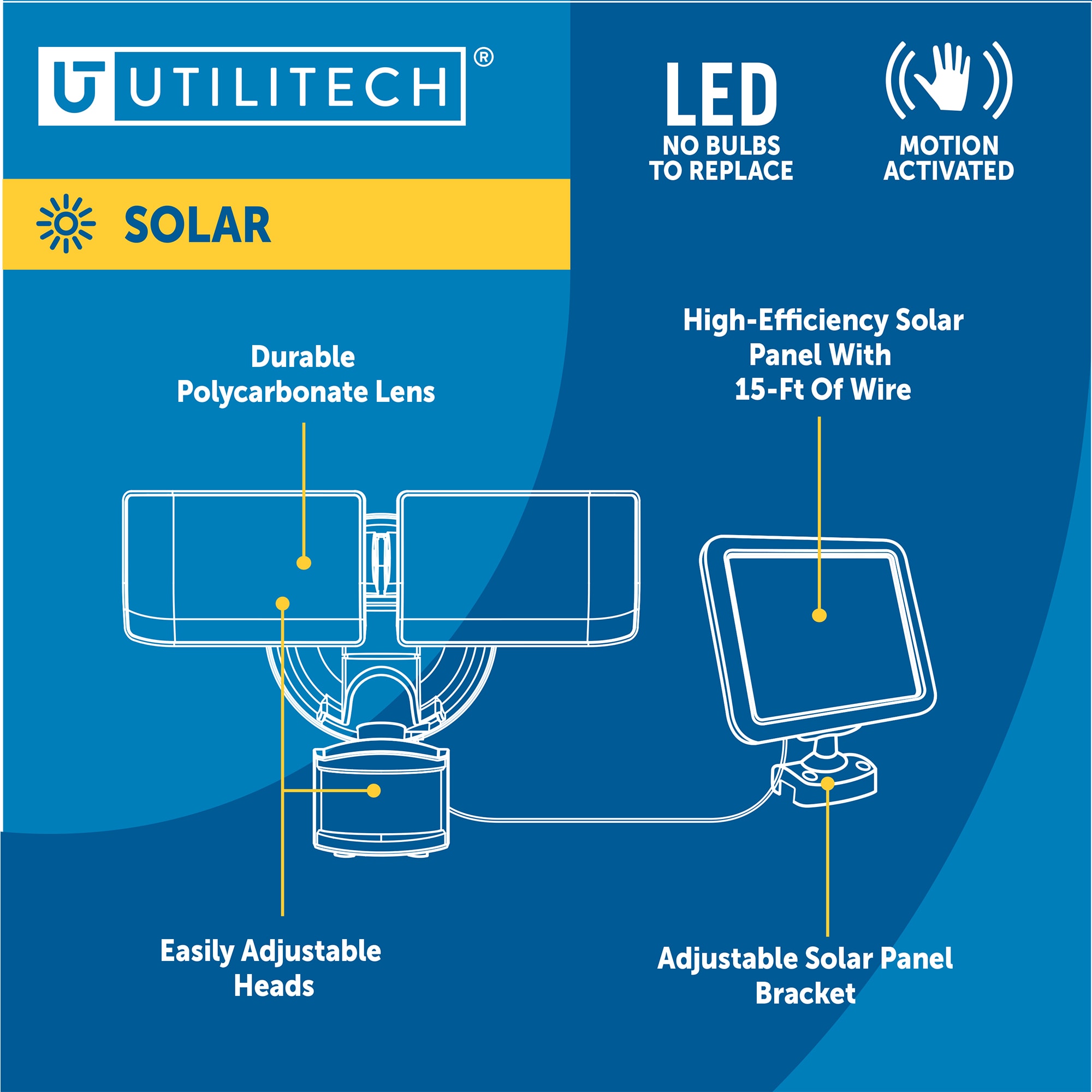 Utilitech FSI UT-201-1200BRZ Motion-Activated-Floodlights - View #8