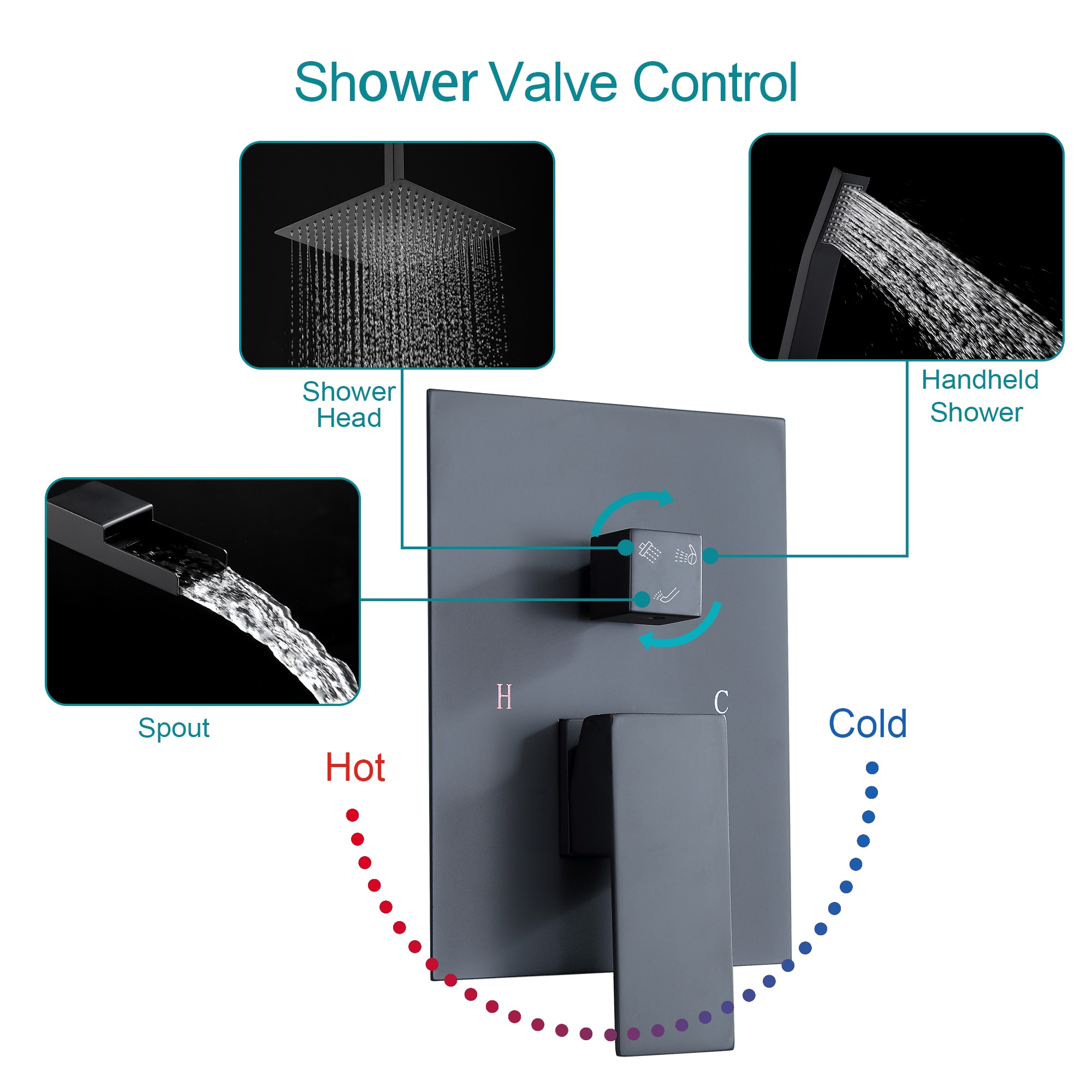 Clihome CL-019MB-SL Showerhead-Bar-Panels - View #3
