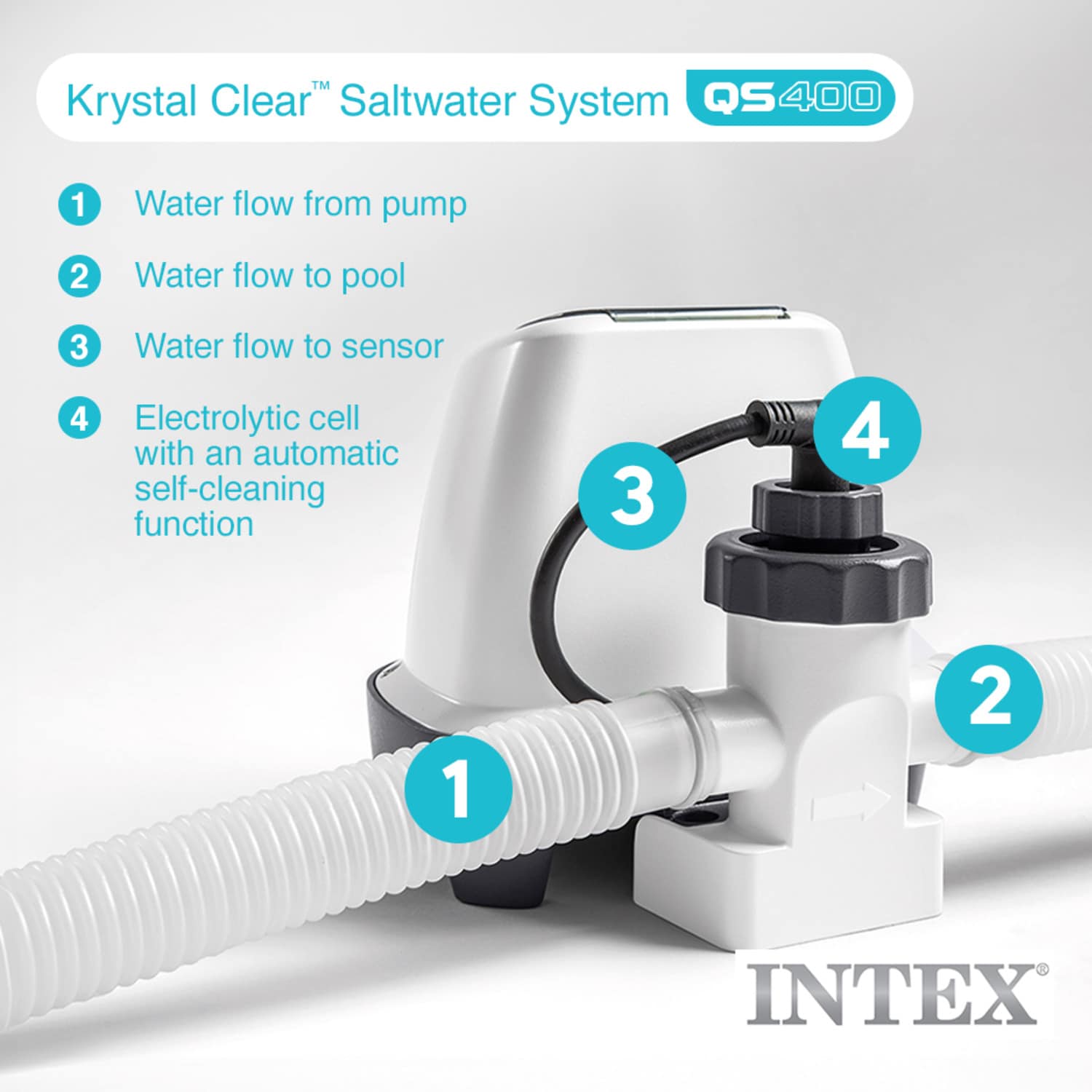 Intex 260699 Pool-Sanitation-Systems - View #5