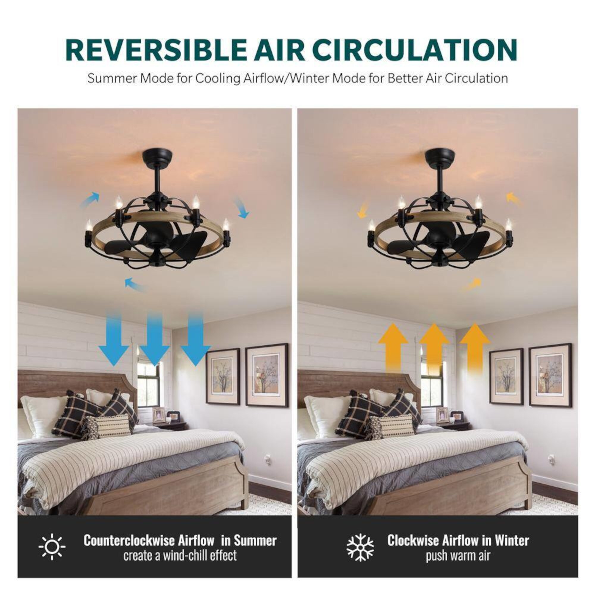 Antoine LSBD-36 Ceiling-Fans - View #6