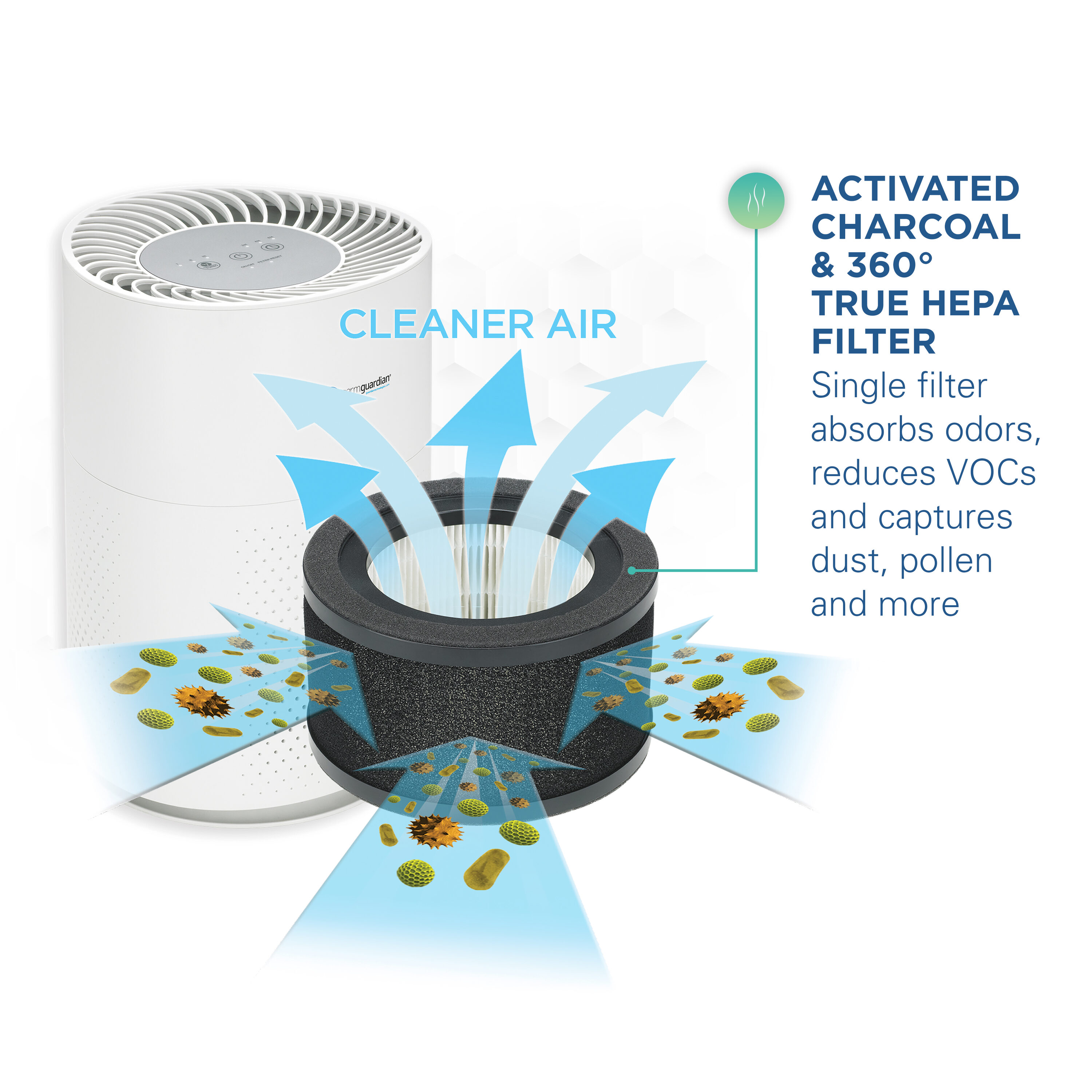 GermGuardian AC4200W m018095 - View #3