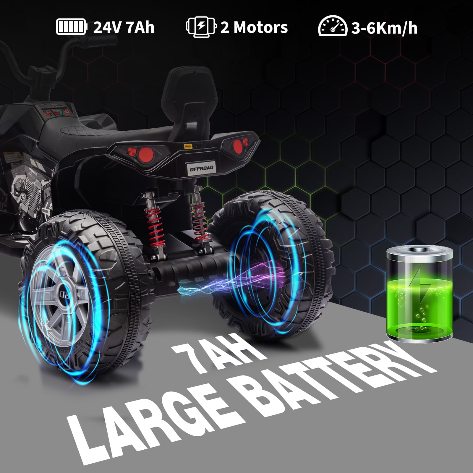 Qeetex SUN-PTG-334SB4WR Play-Toys - View #2