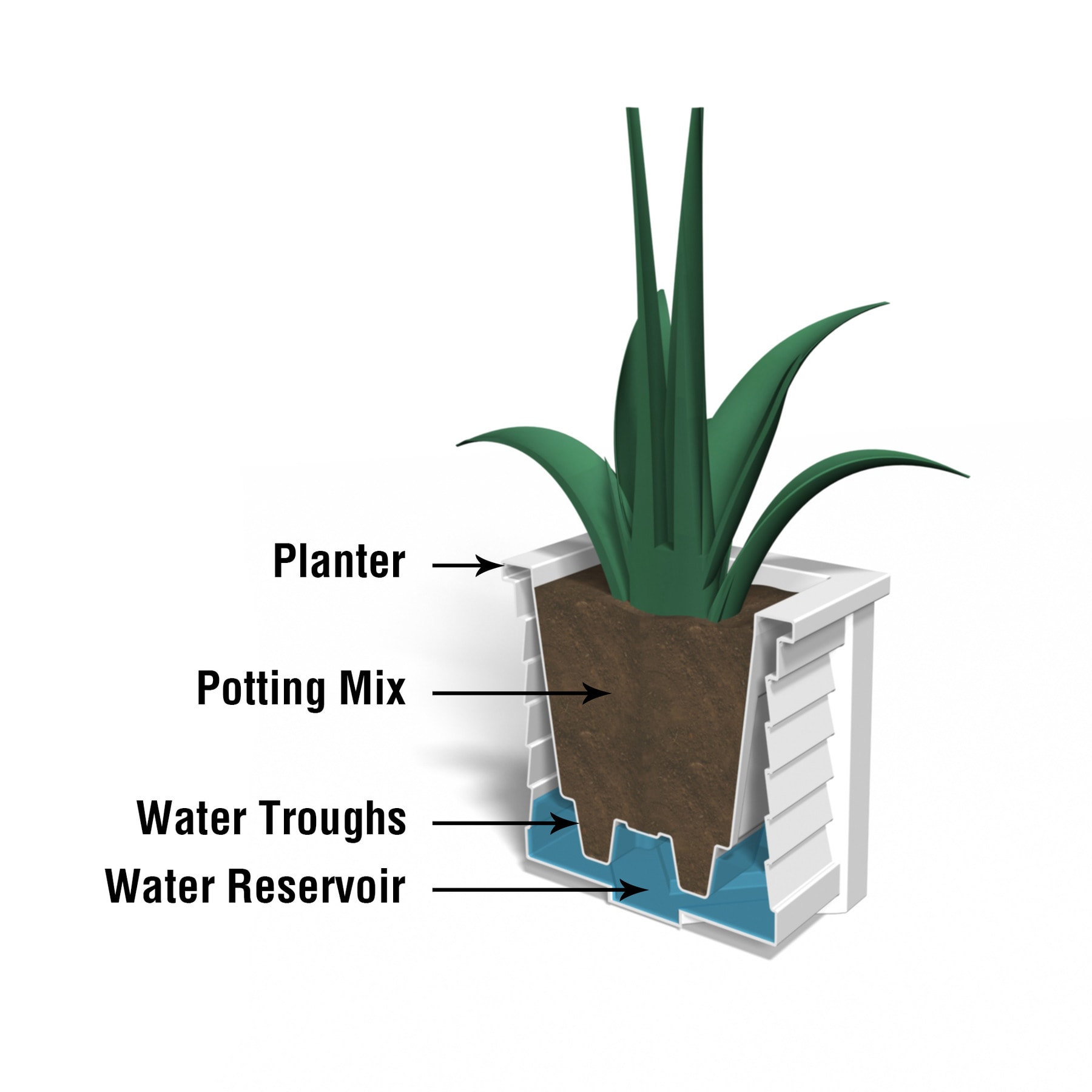 Mayne 5866-ES Planter-Window-Box - View #6